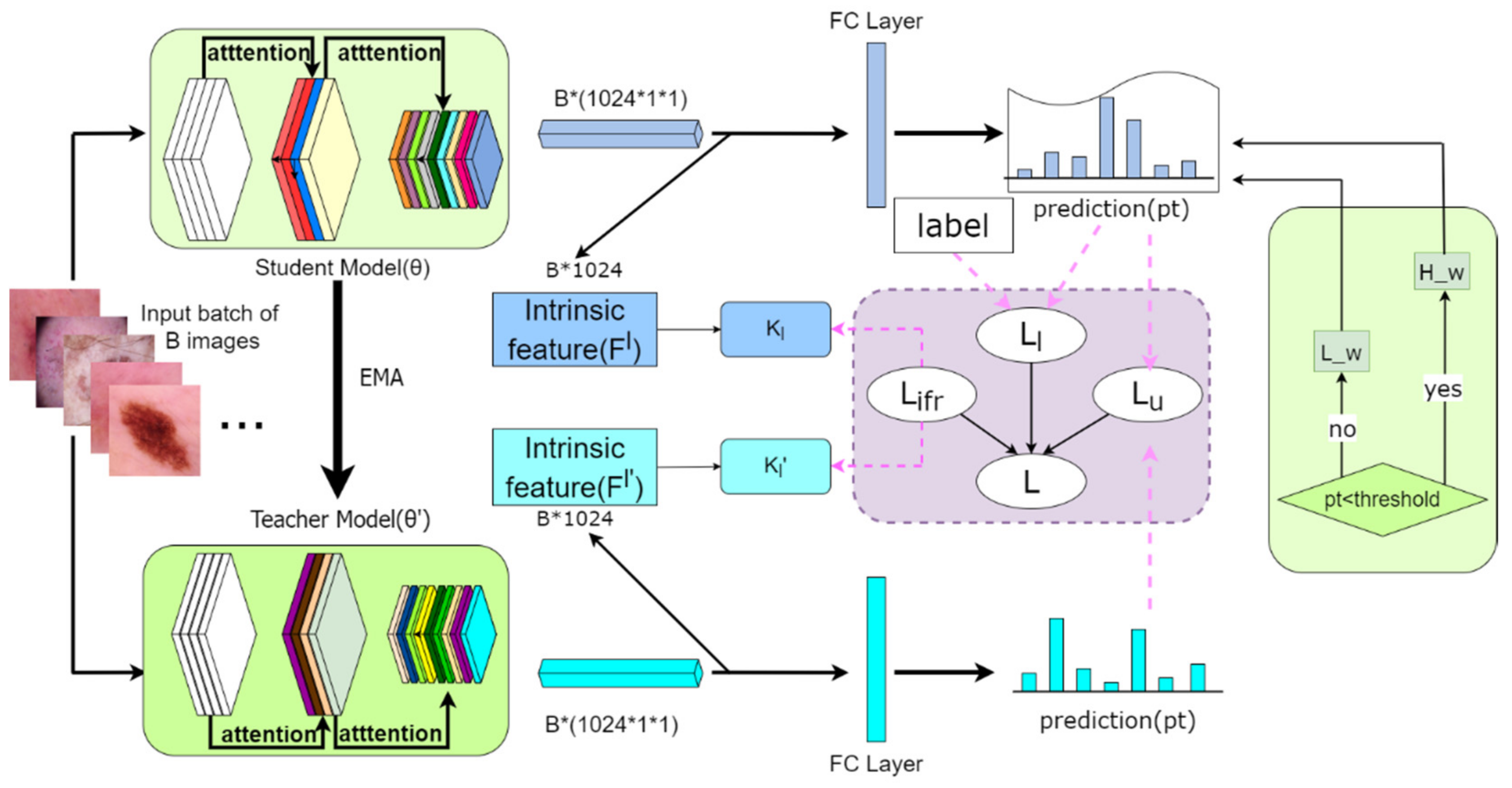Applsci 12 06726 g001