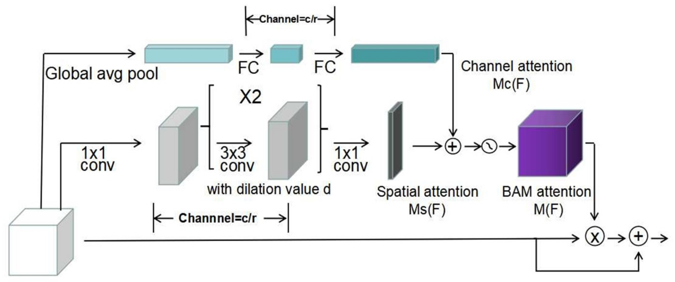 Applsci 12 06726 g002