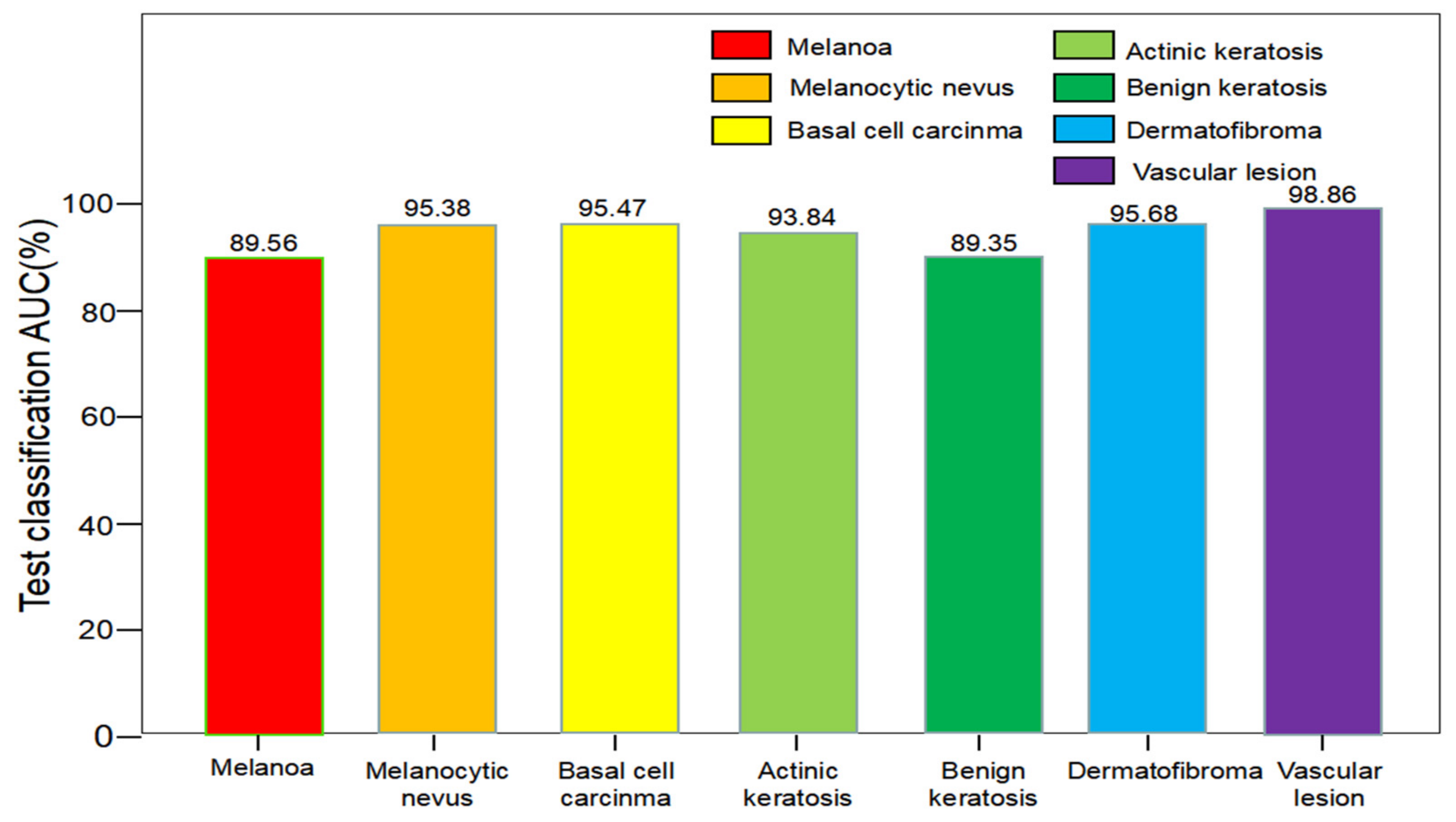 Applsci 12 06726 g004