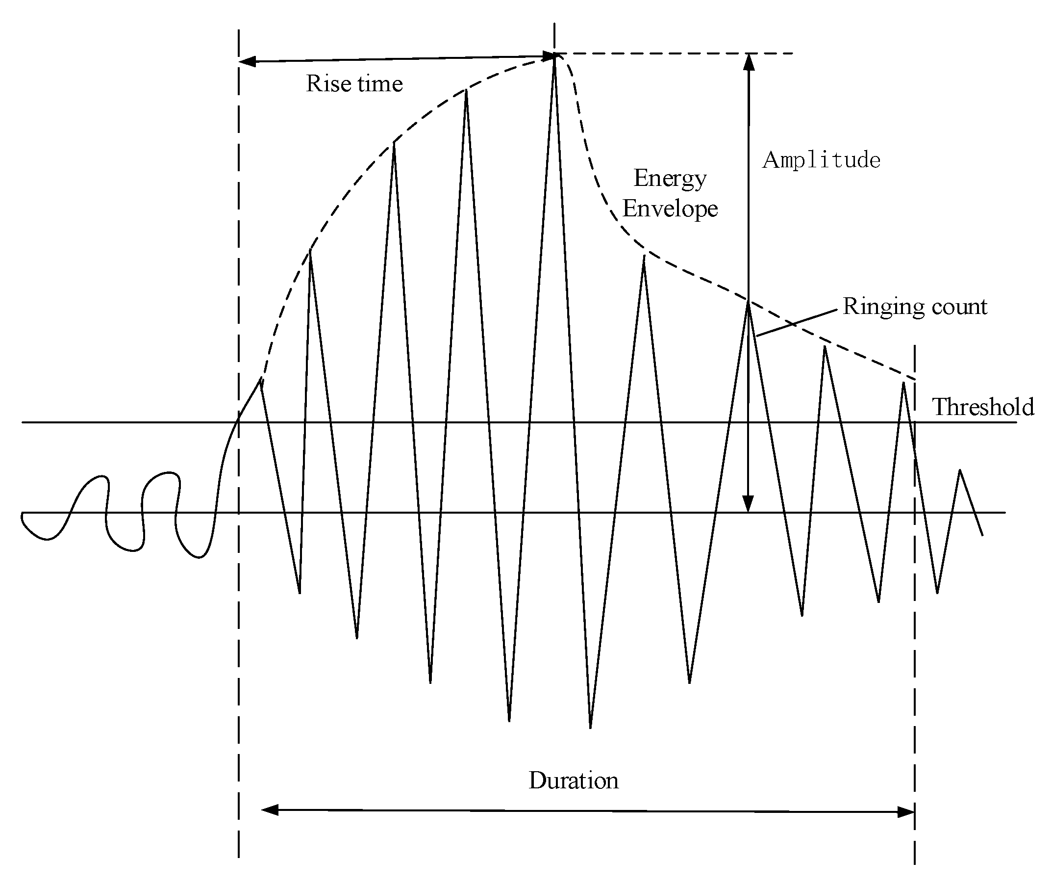 Applsci 12 06727 g001