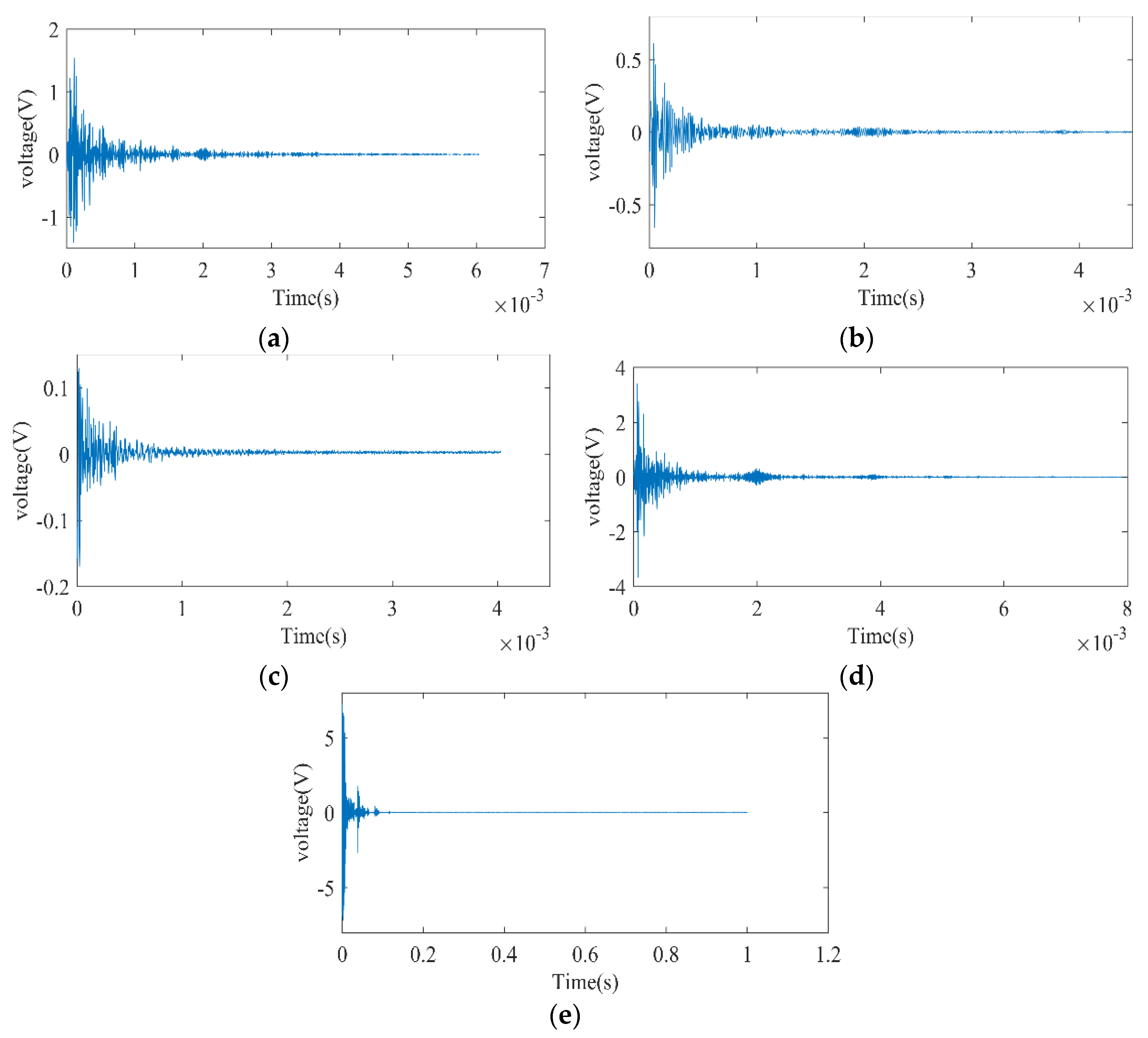 Applsci 12 06727 g007