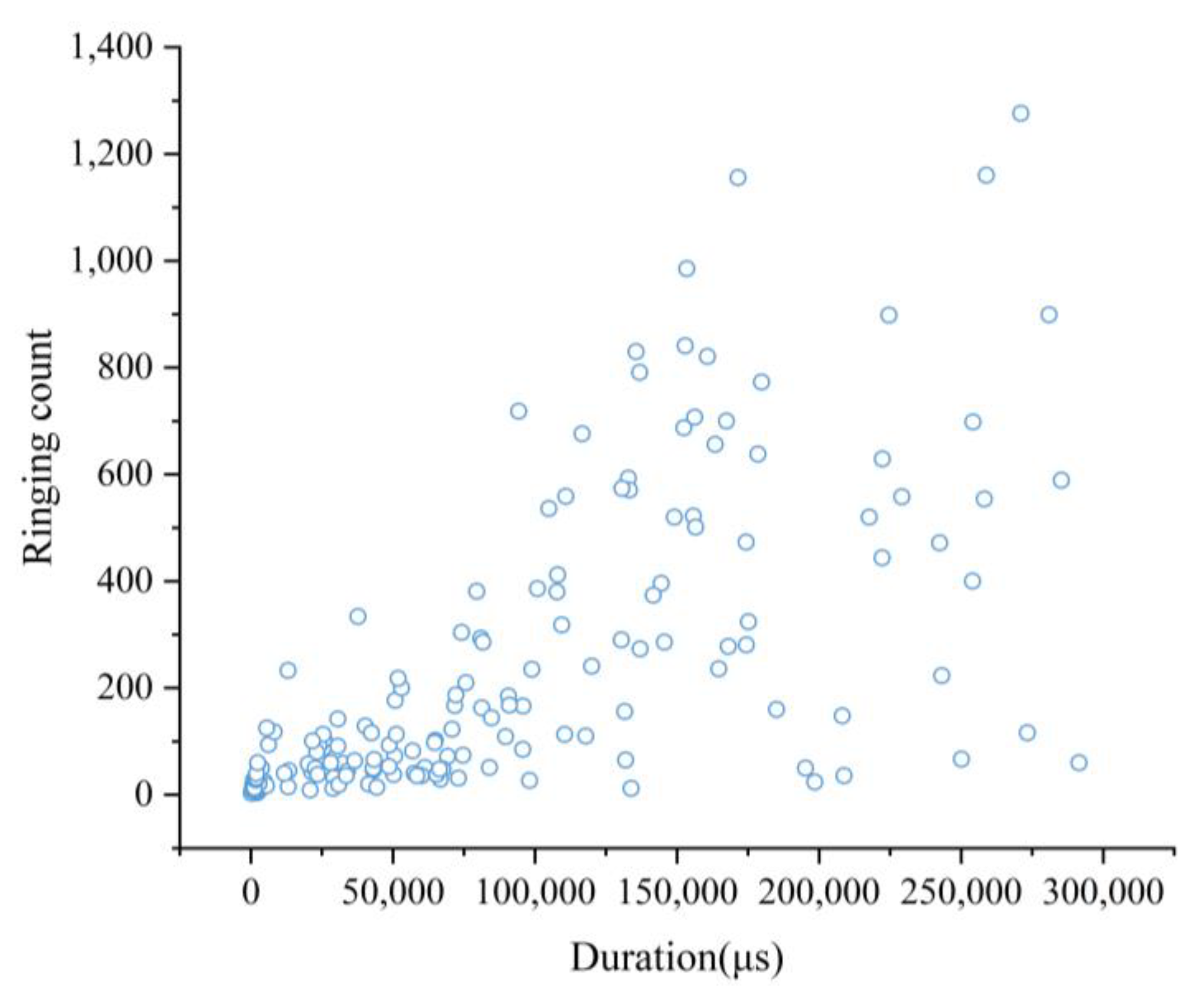 Applsci 12 06727 g011