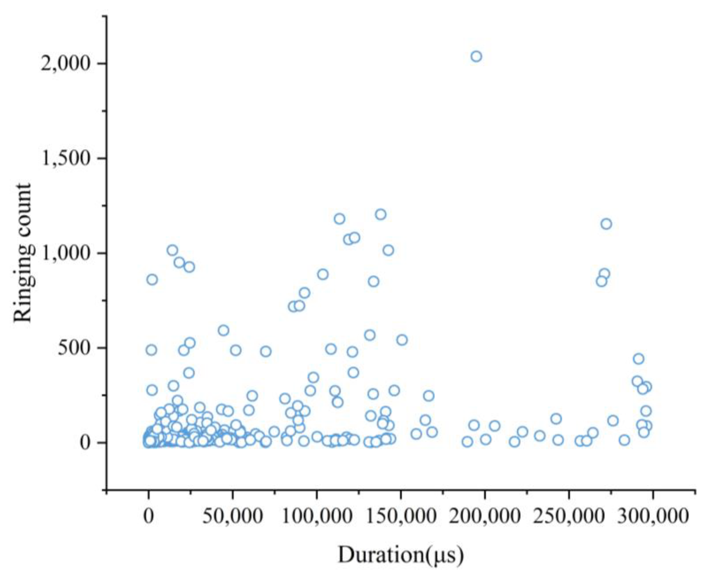 Applsci 12 06727 g012