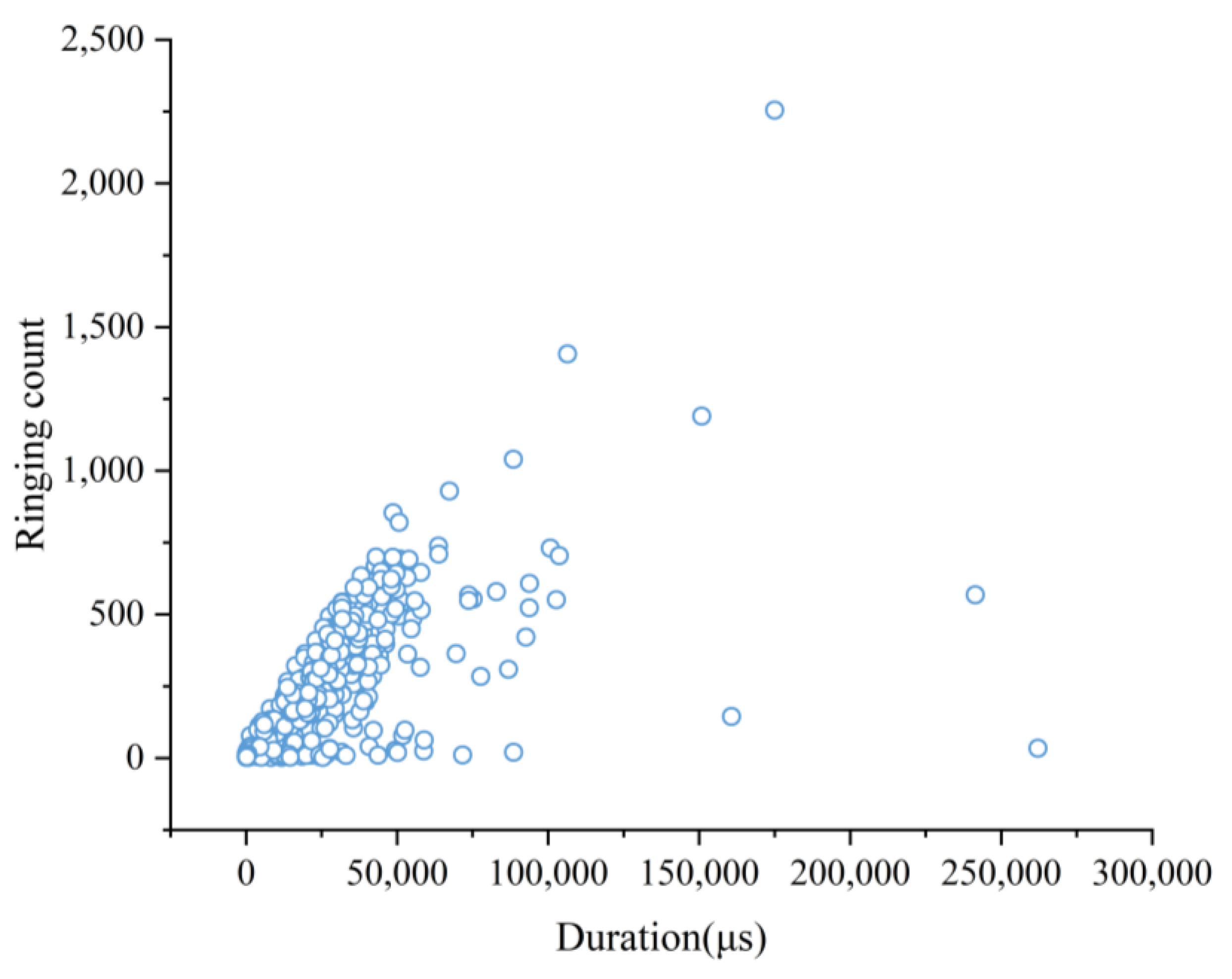 Applsci 12 06727 g013