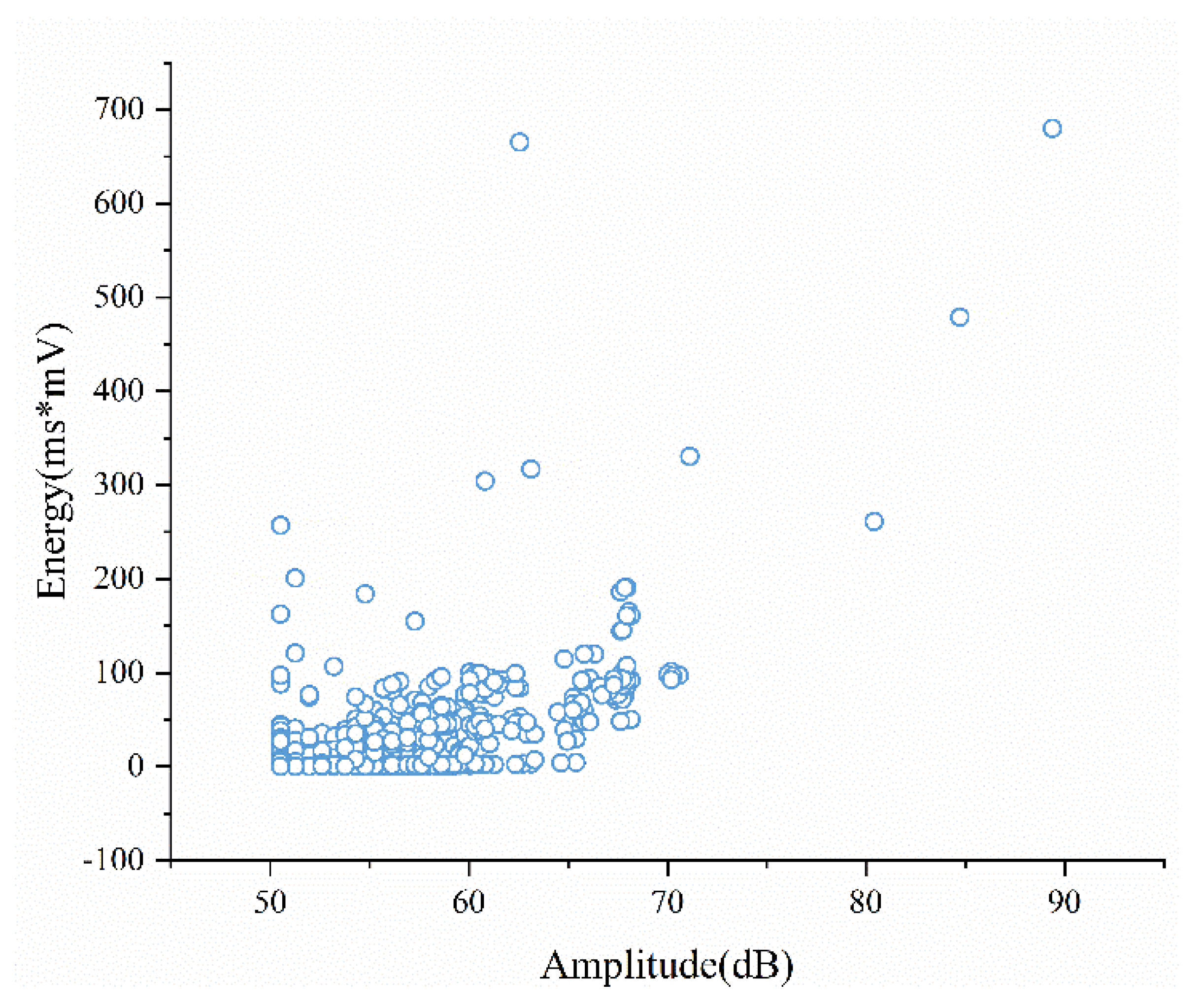Applsci 12 06727 g016