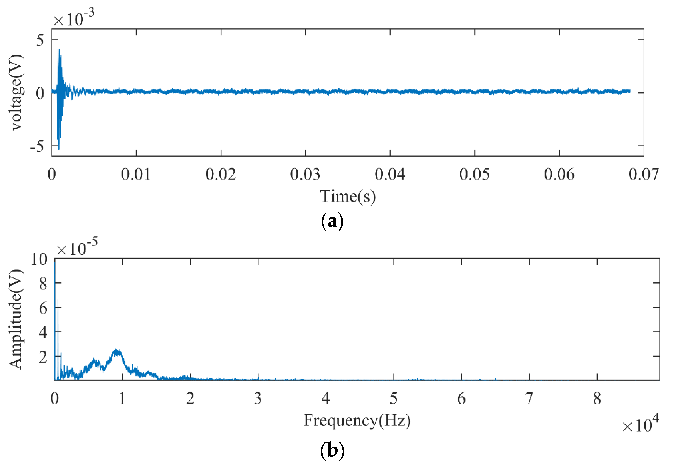 Applsci 12 06727 g021