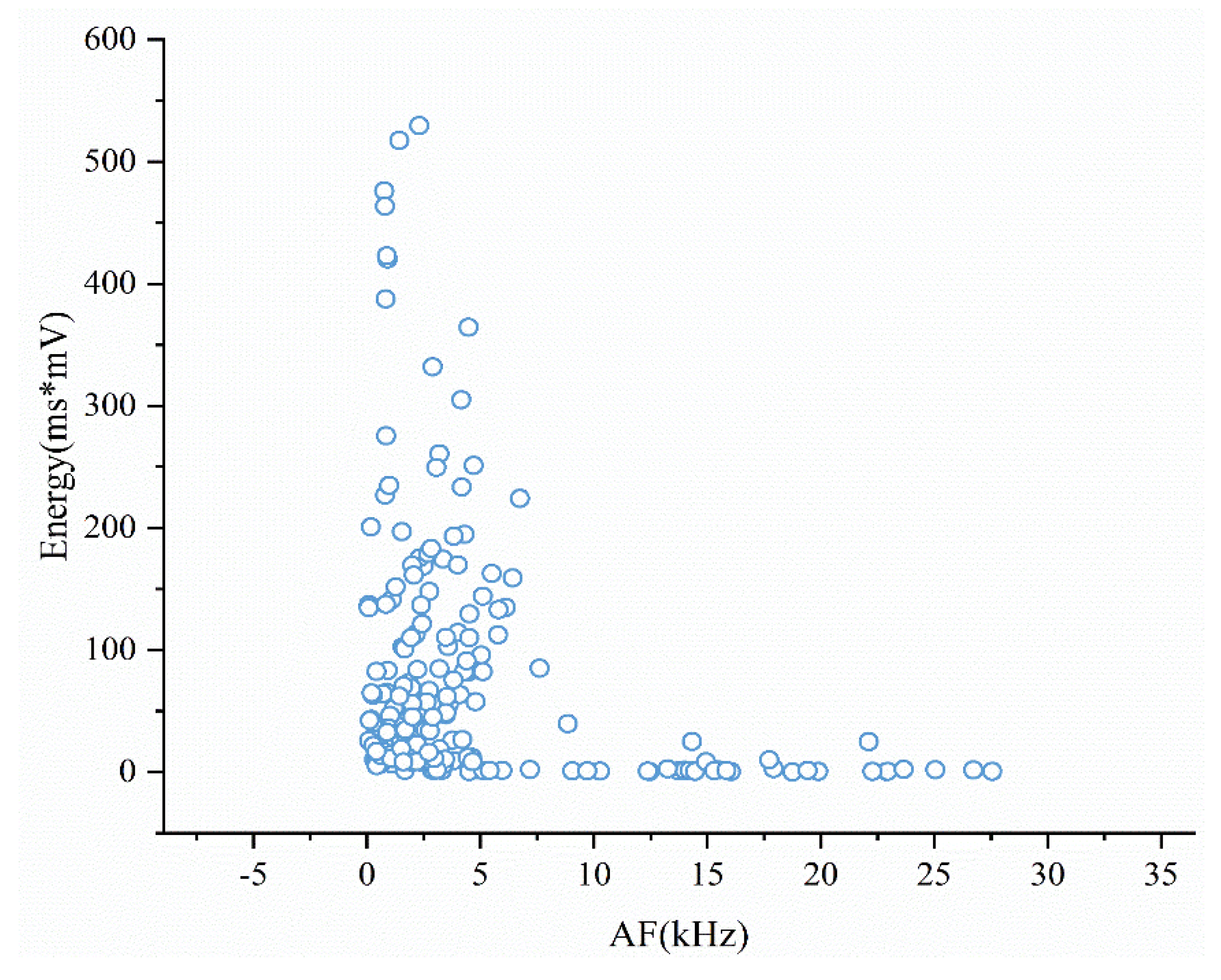 Applsci 12 06727 g022