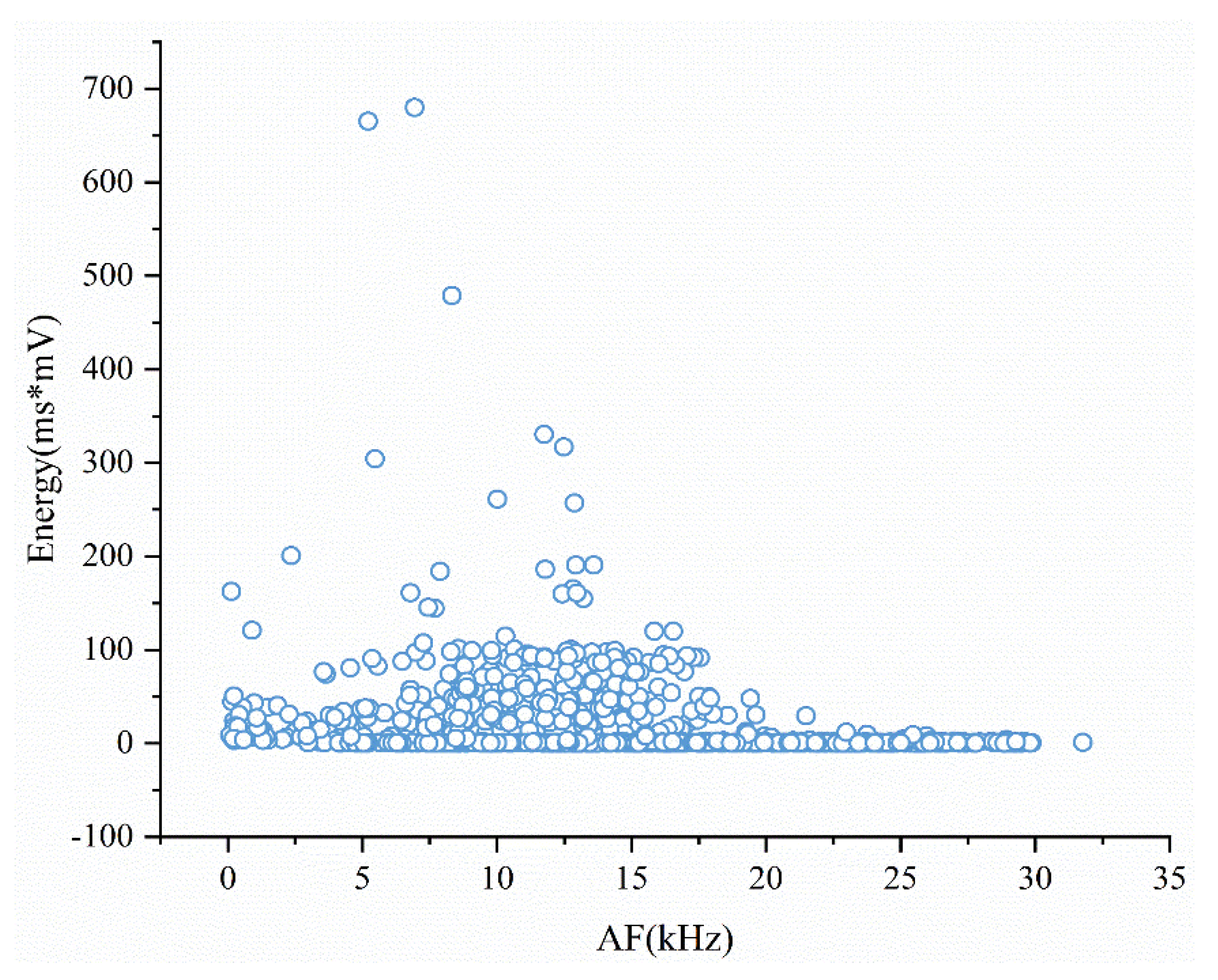 Applsci 12 06727 g024