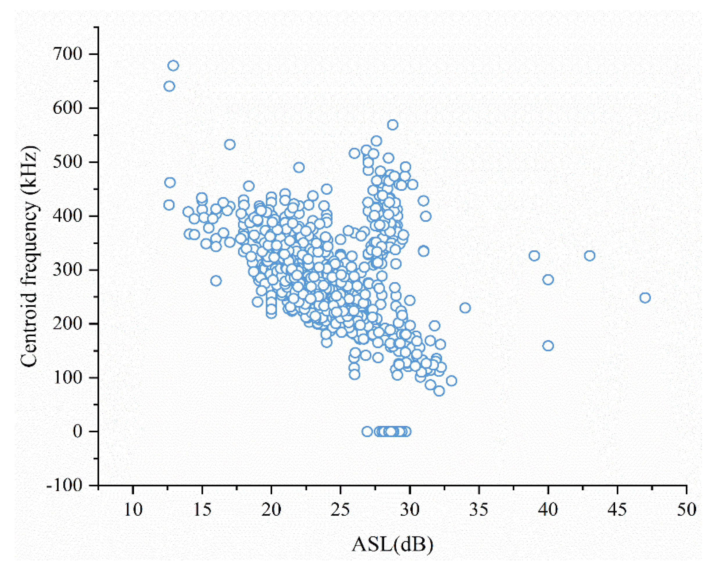 Applsci 12 06727 g027