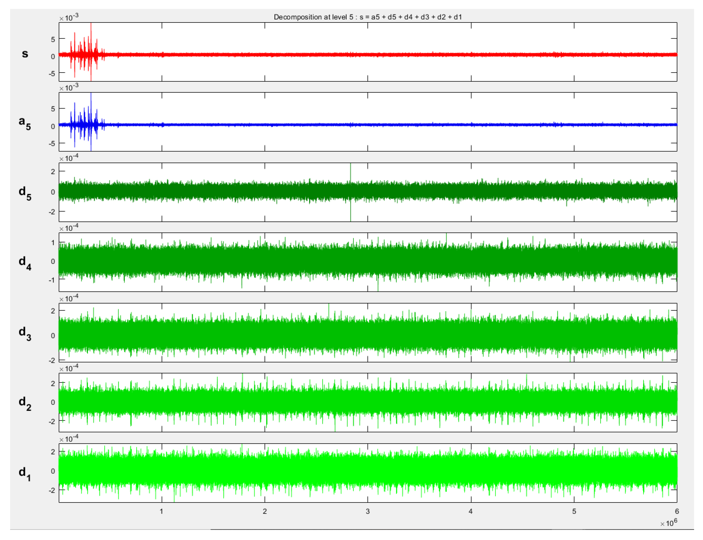 Applsci 12 06727 g028