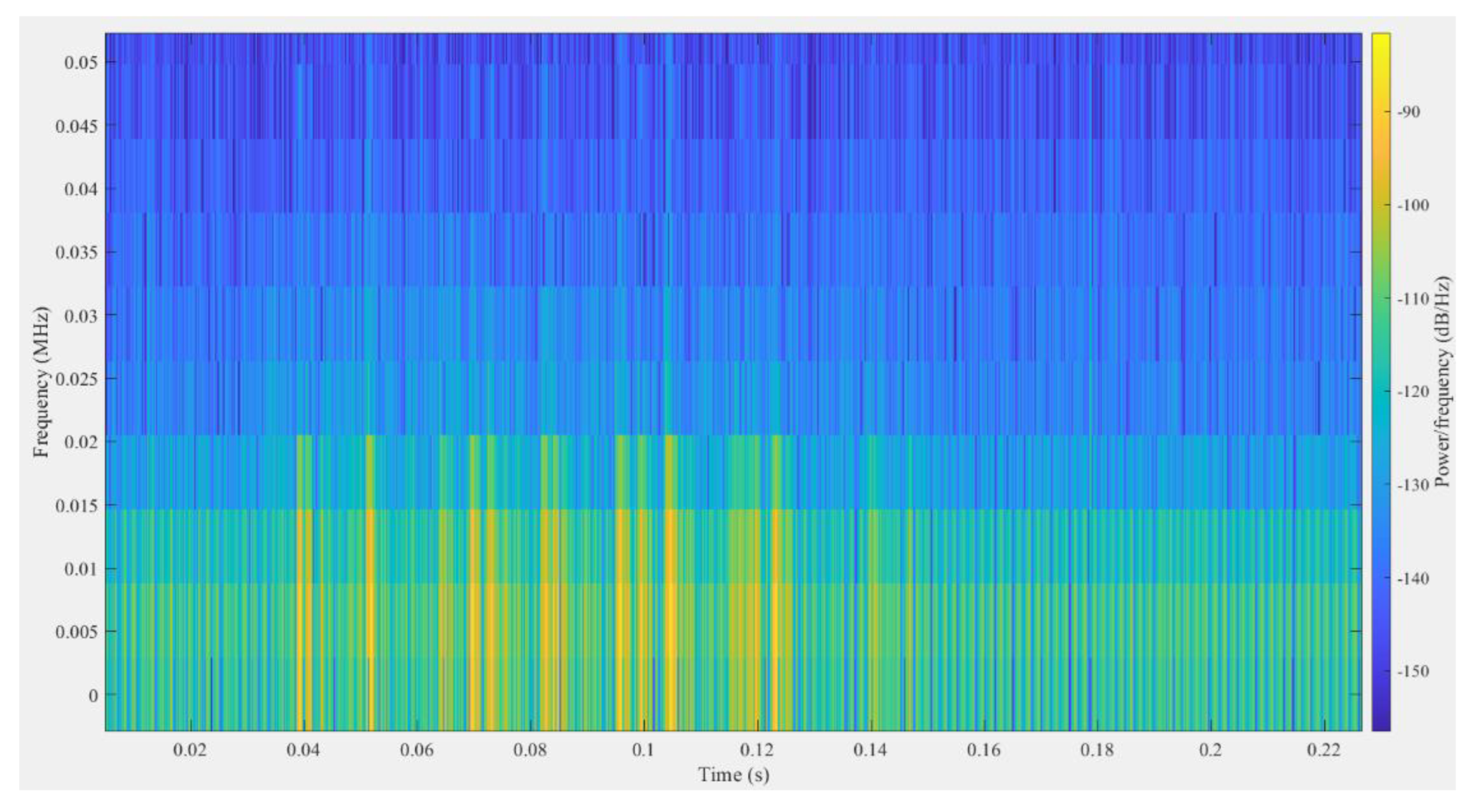 Applsci 12 06727 g031