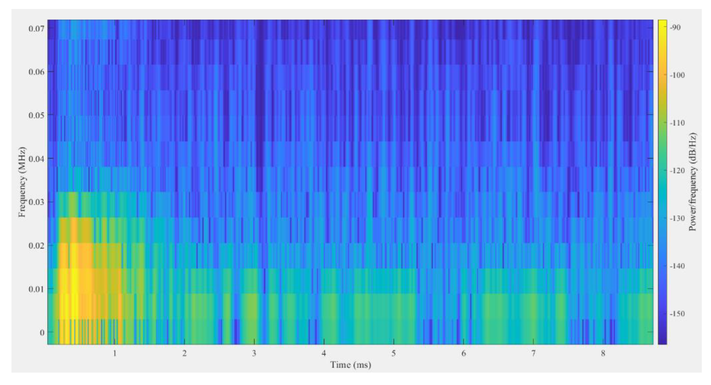 Applsci 12 06727 g032