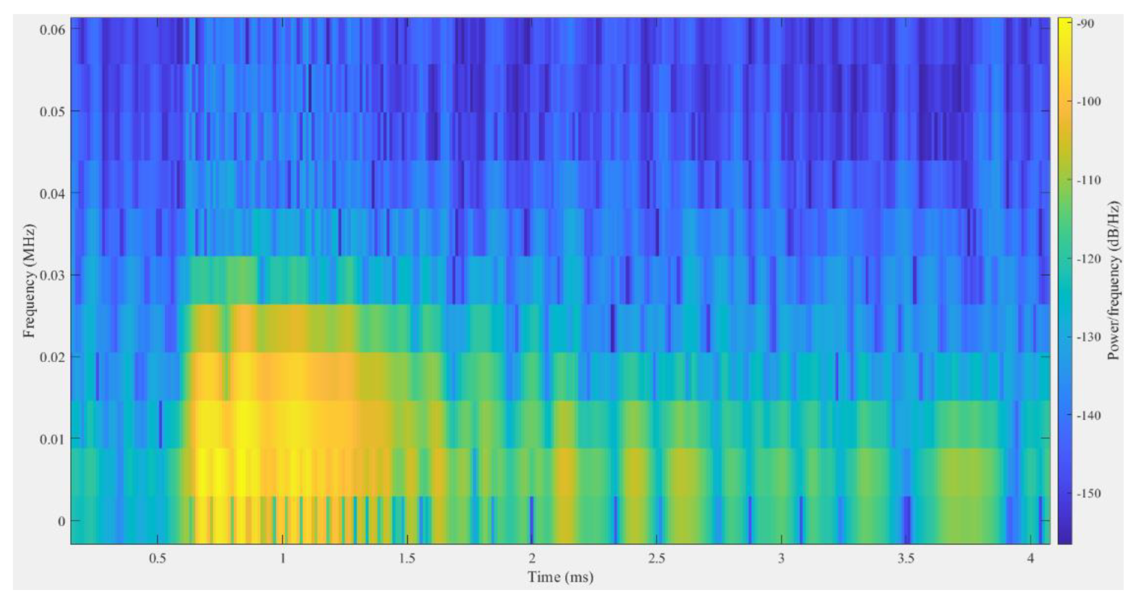 Applsci 12 06727 g033