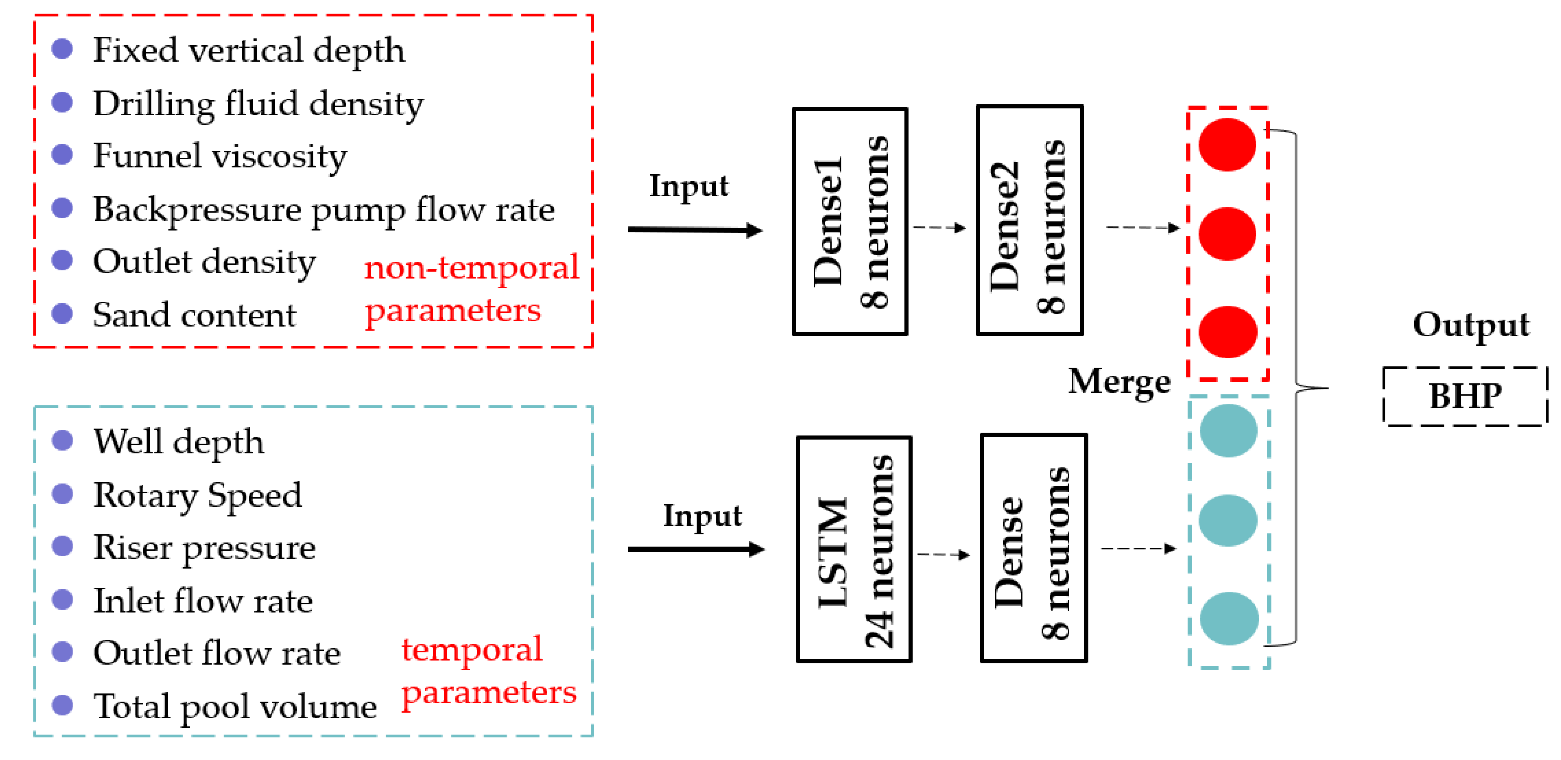 Applsci 12 06728 g007