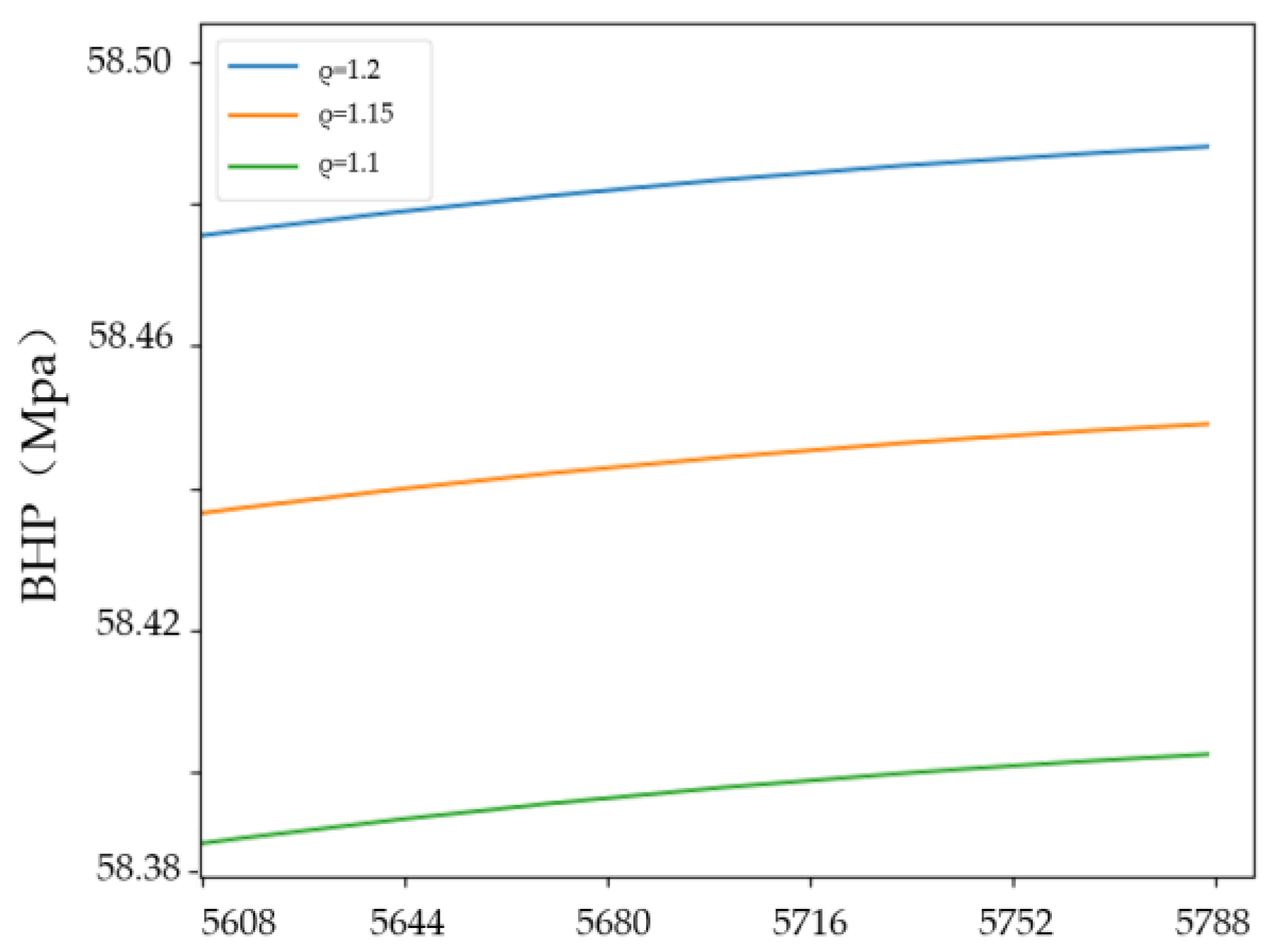 Applsci 12 06728 g010