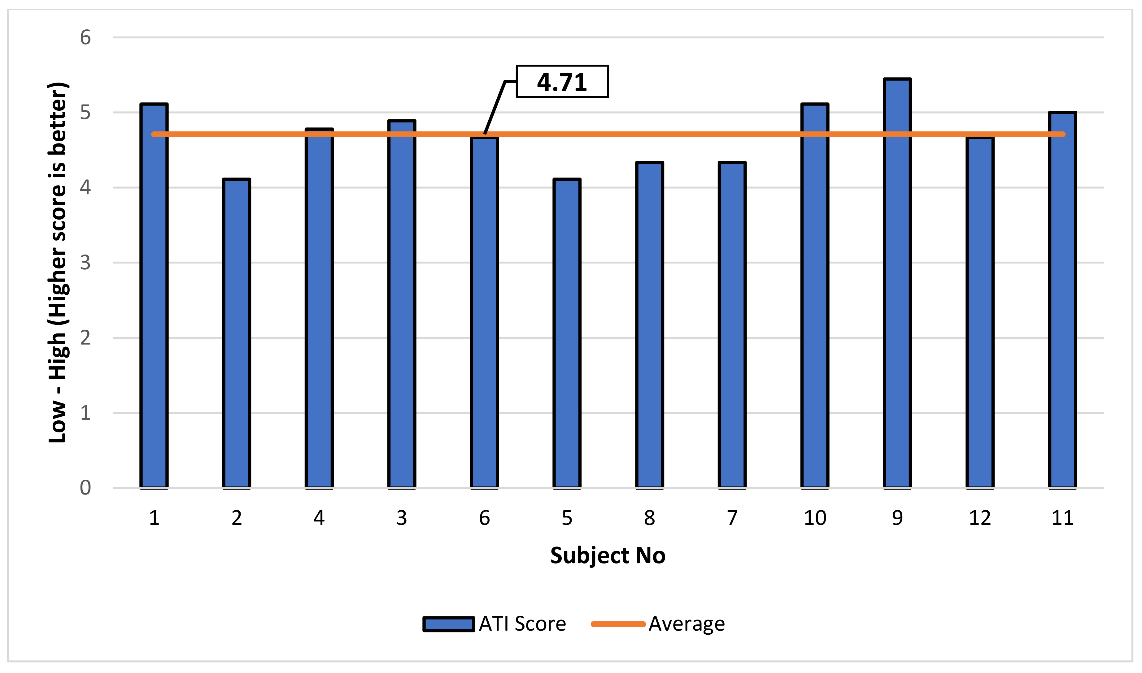 Applsci 12 06730 g004