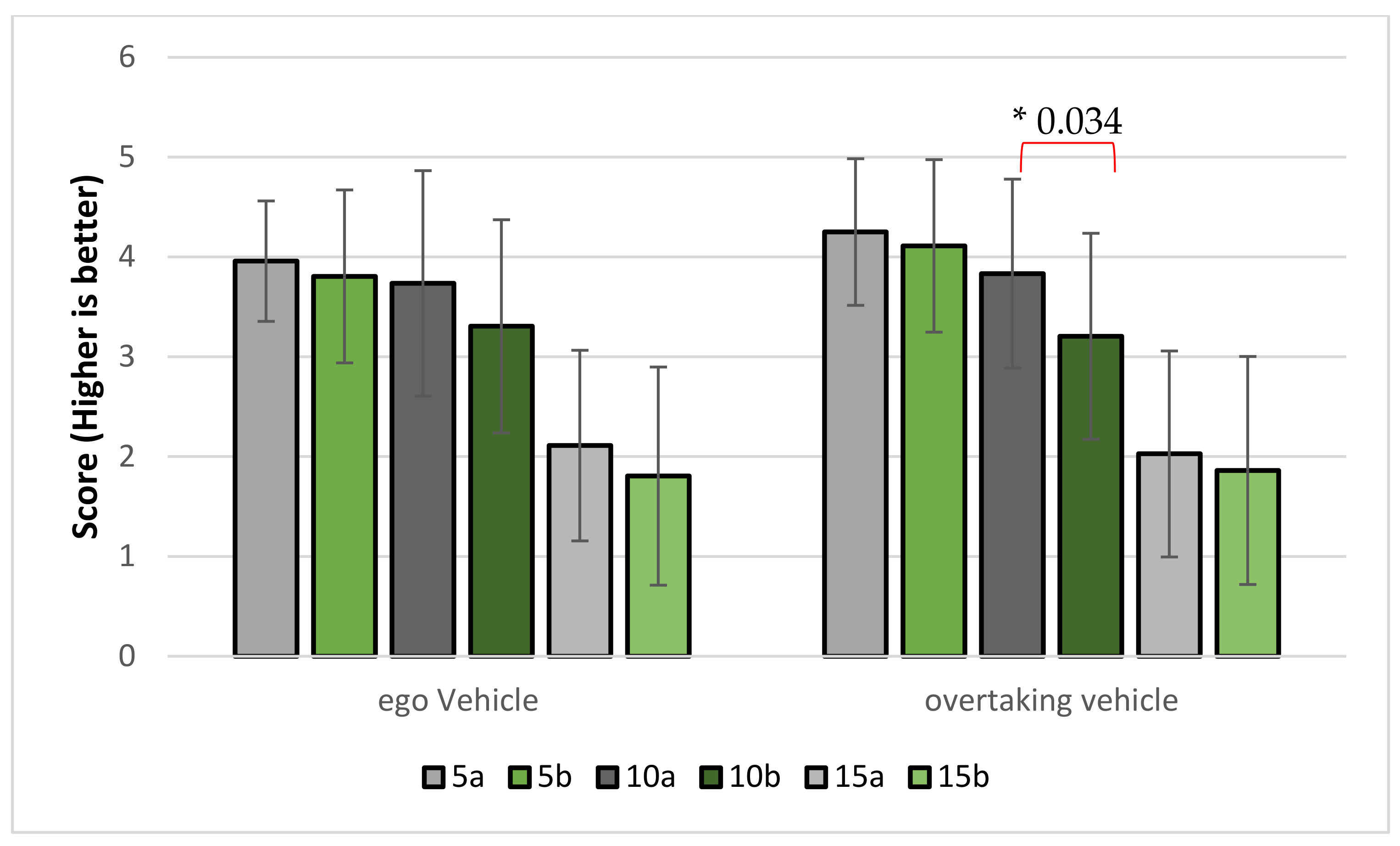 Applsci 12 06730 g009
