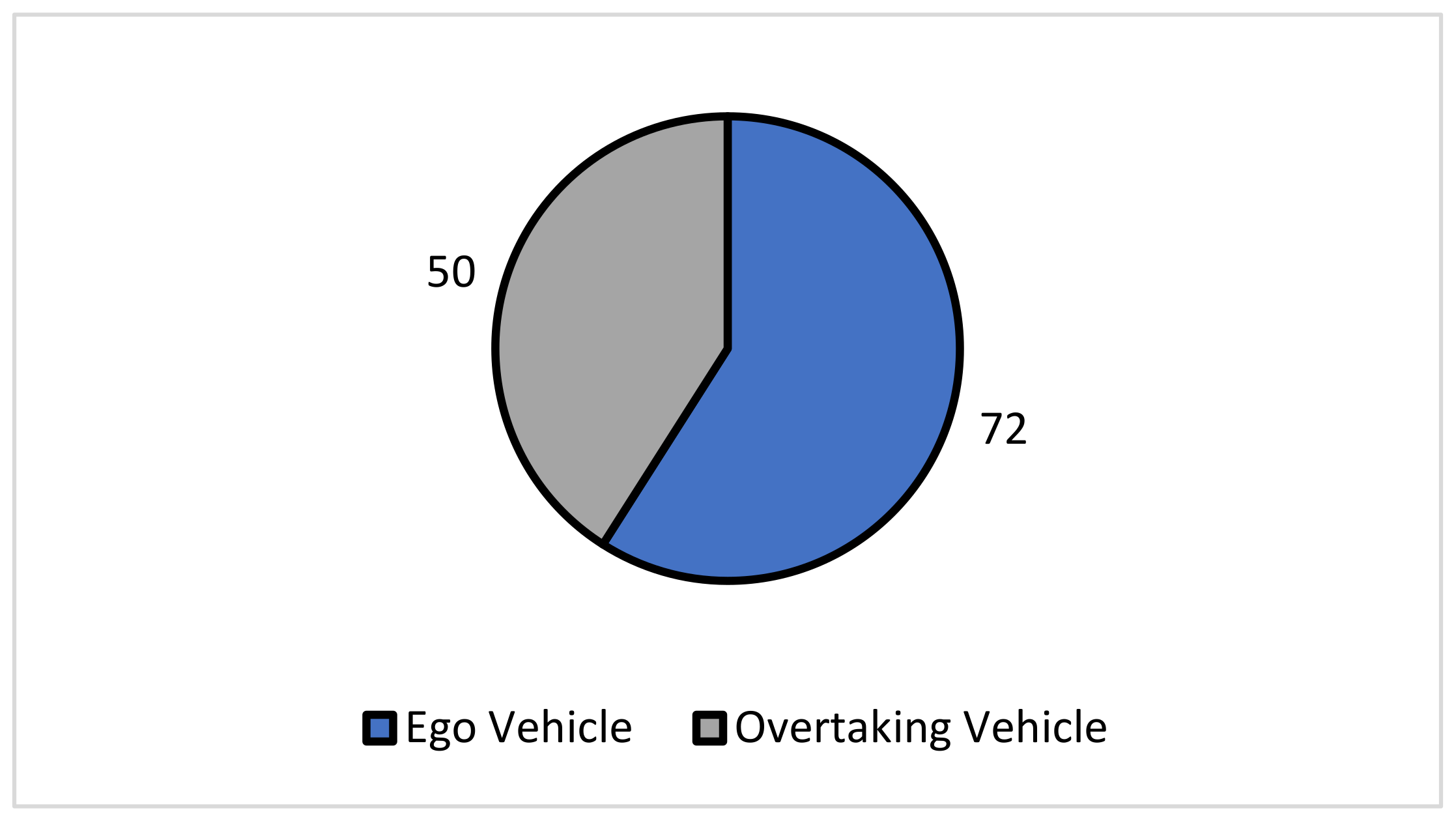 Applsci 12 06730 g015
