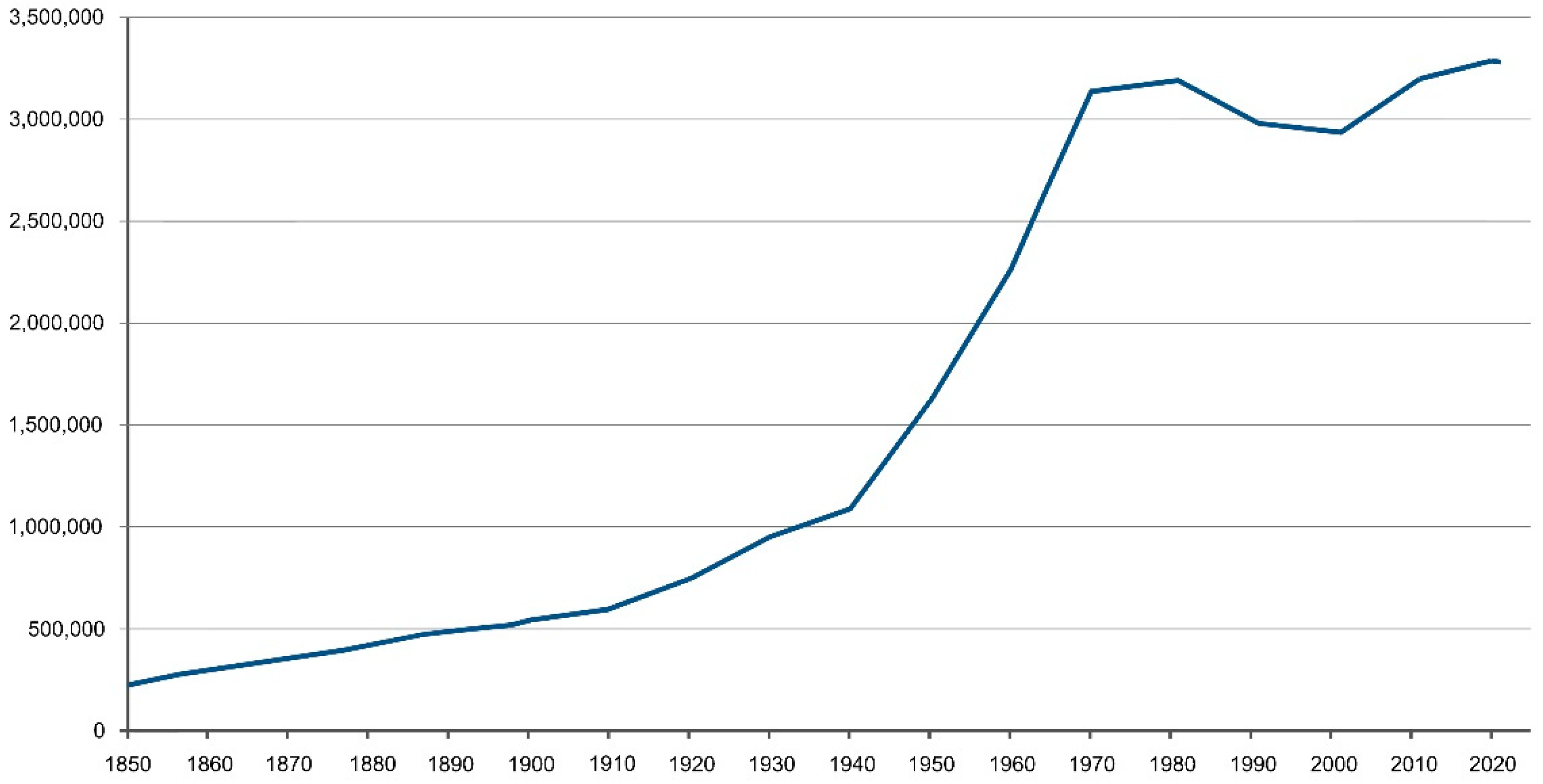 Applsci 12 06731 g001 Applsci 12 06731 g001