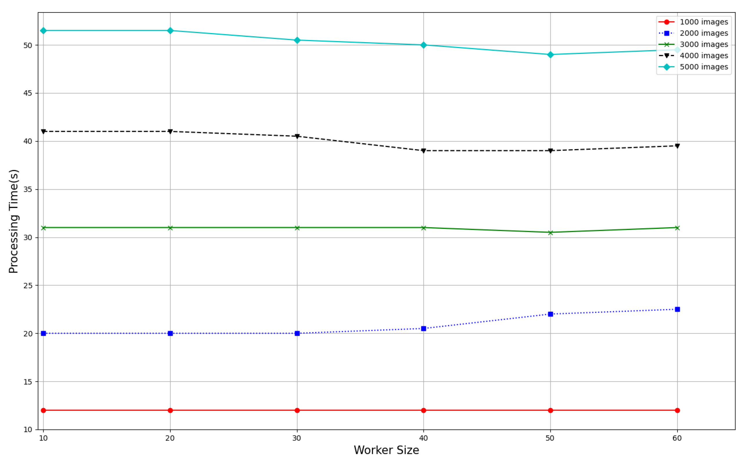 Applsci 12 06732 g011 550