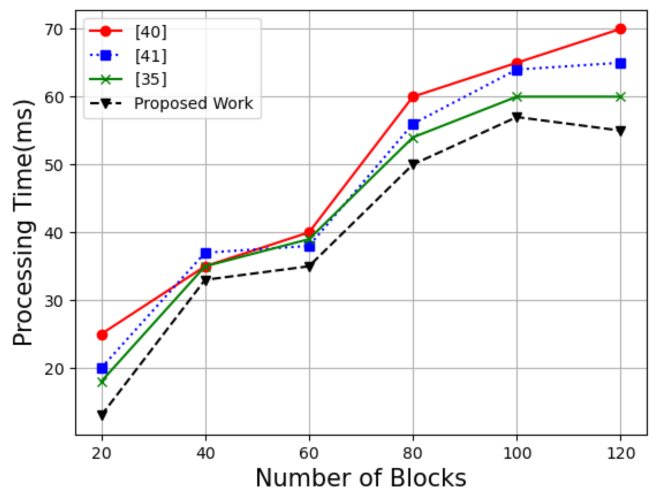 Applsci 12 06732 g012 550