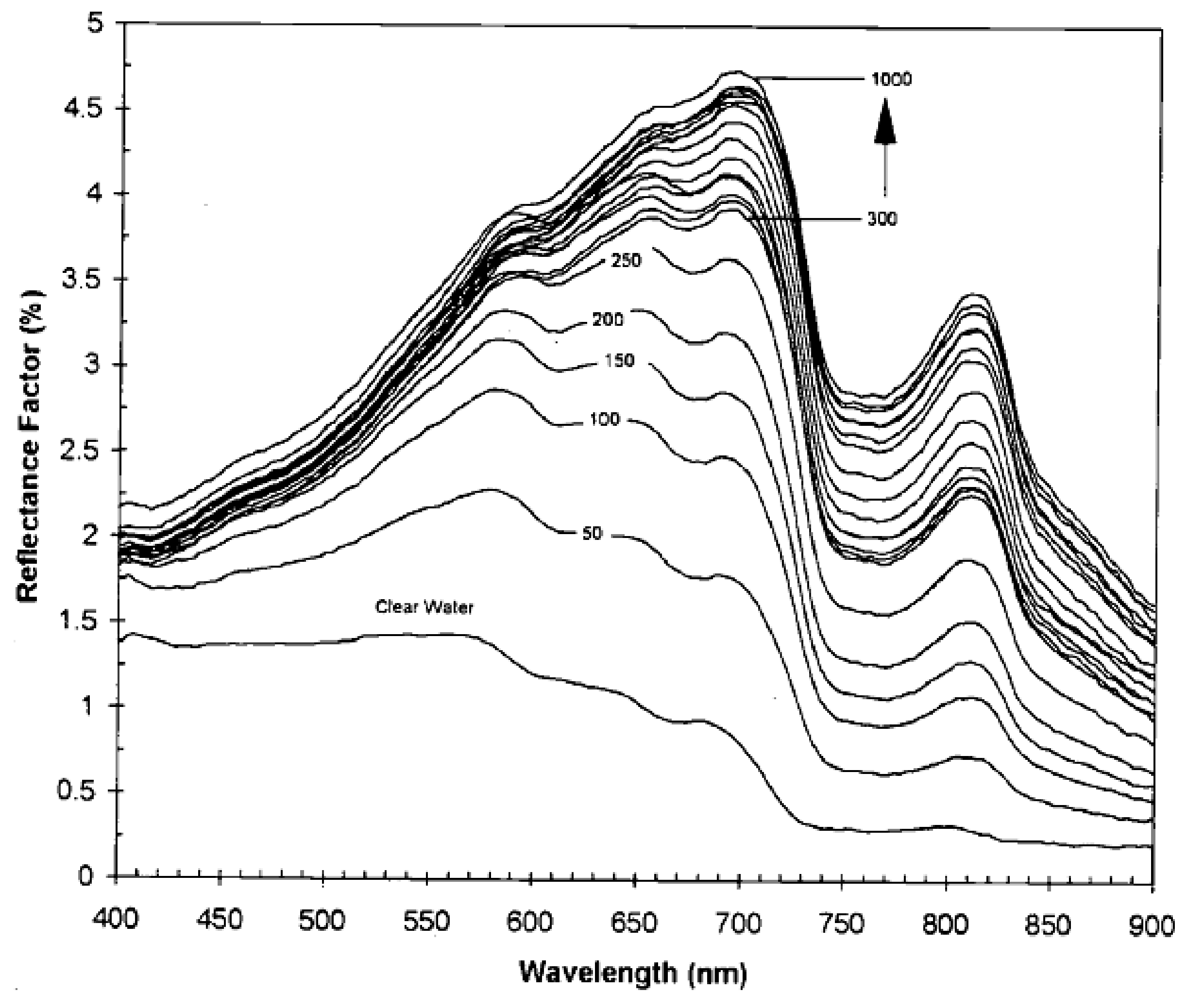 Applsci 12 06734 g003