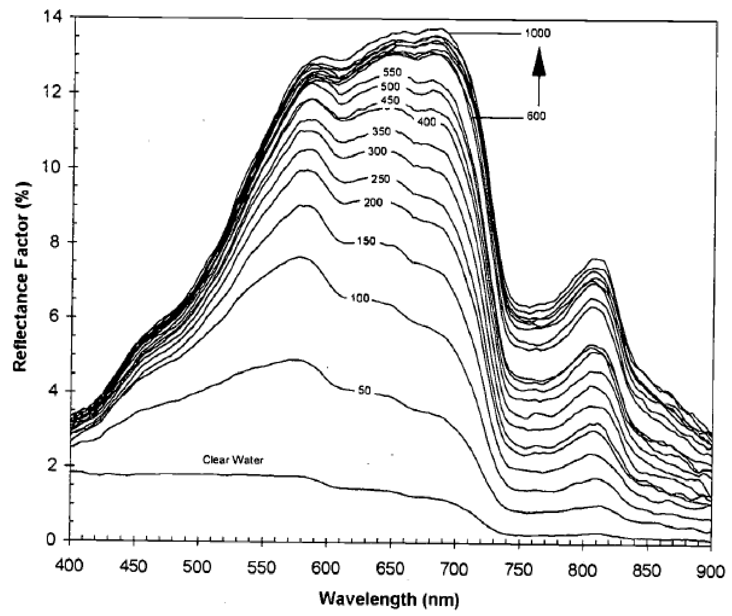 Applsci 12 06734 g004