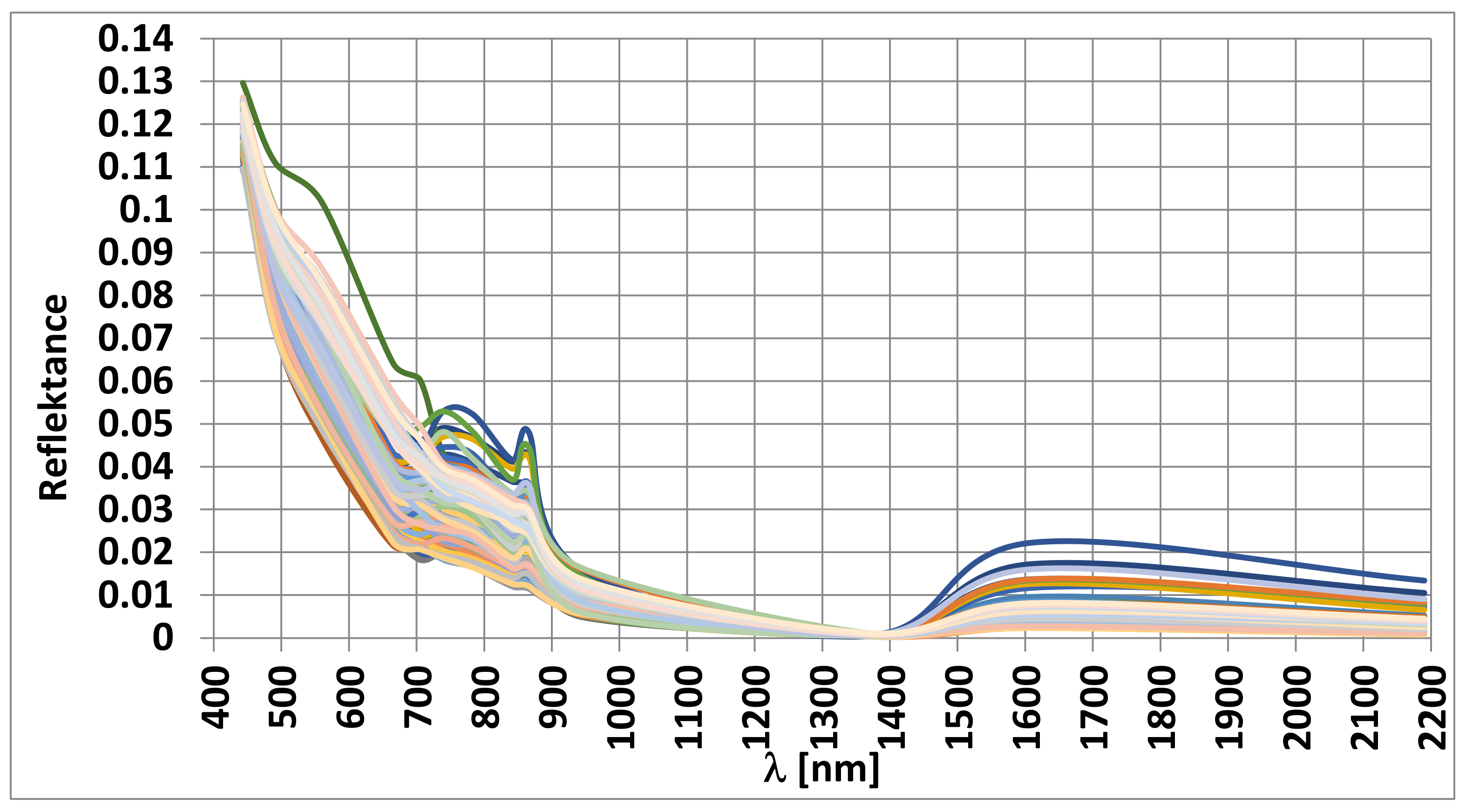Applsci 12 06734 g007