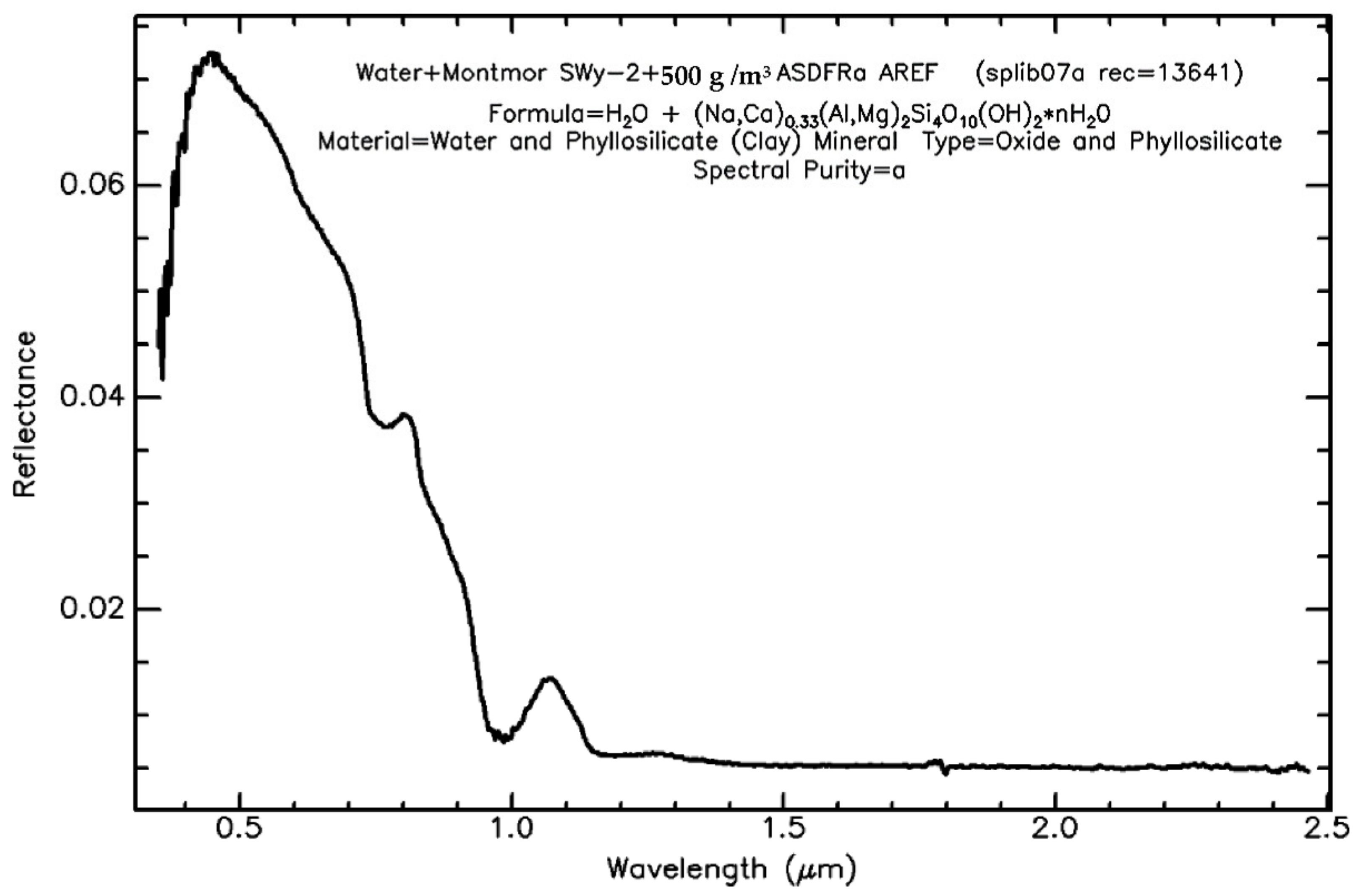 Applsci 12 06734 g008