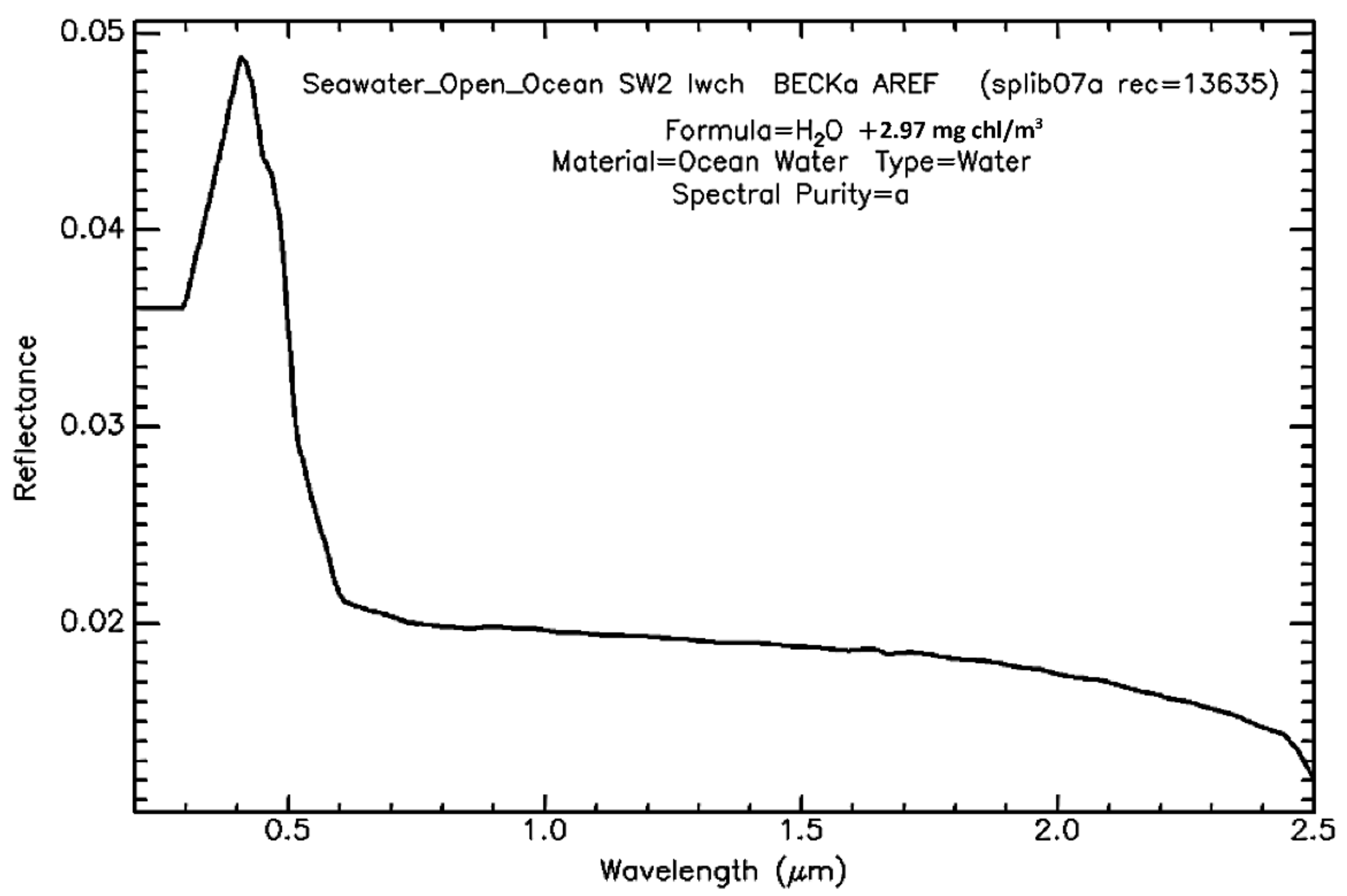 Applsci 12 06734 g009
