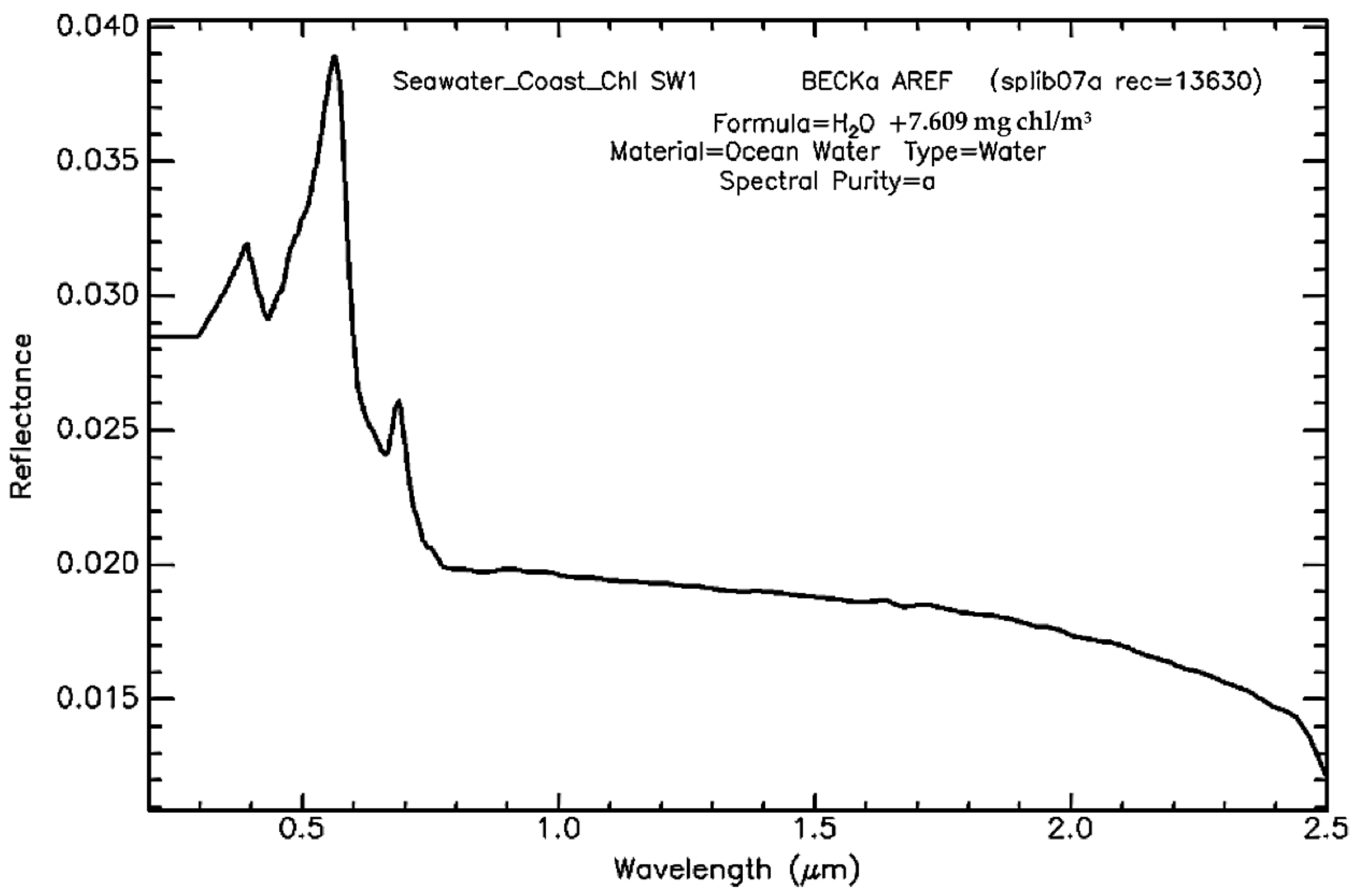 Applsci 12 06734 g010