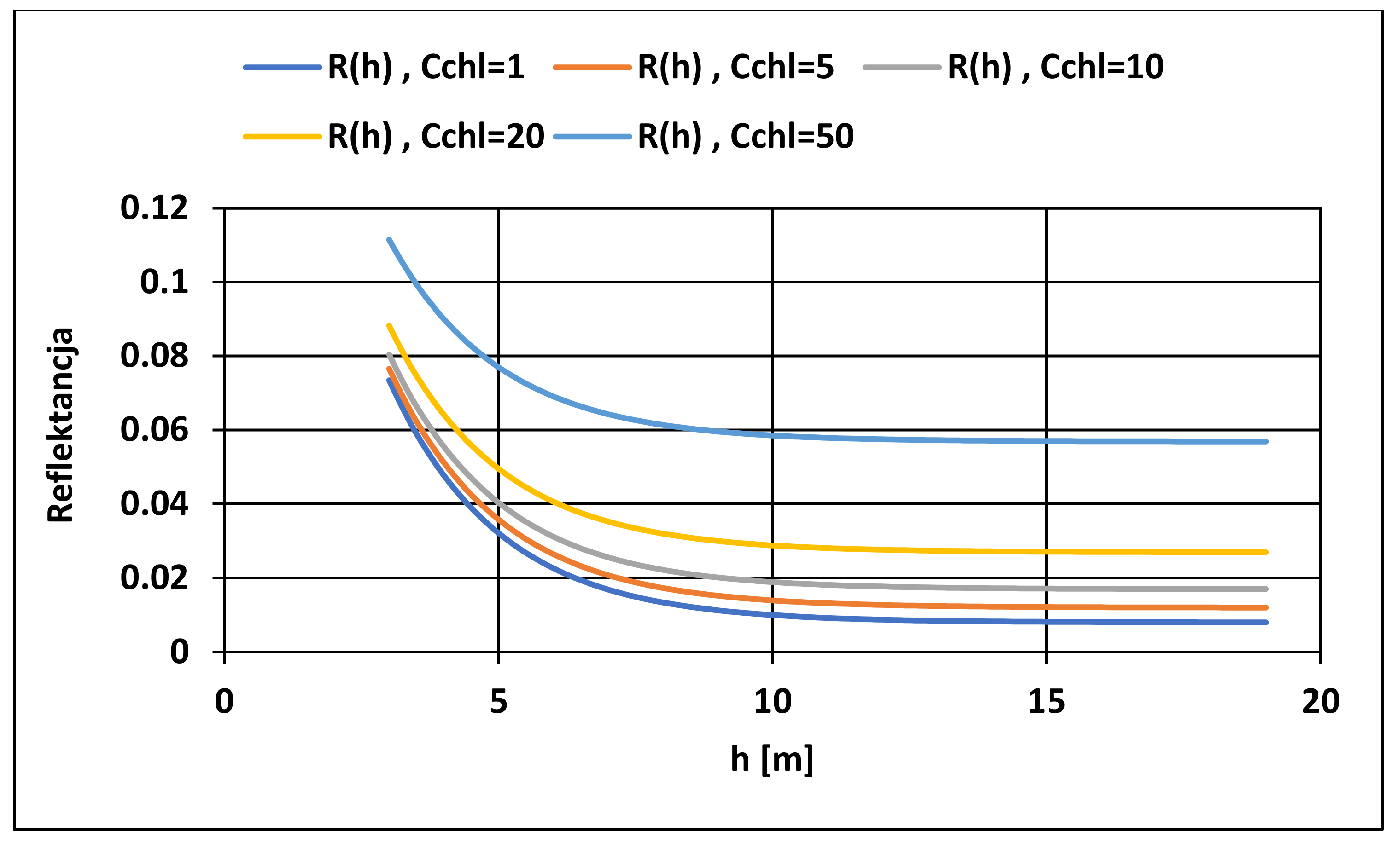 Applsci 12 06734 g012