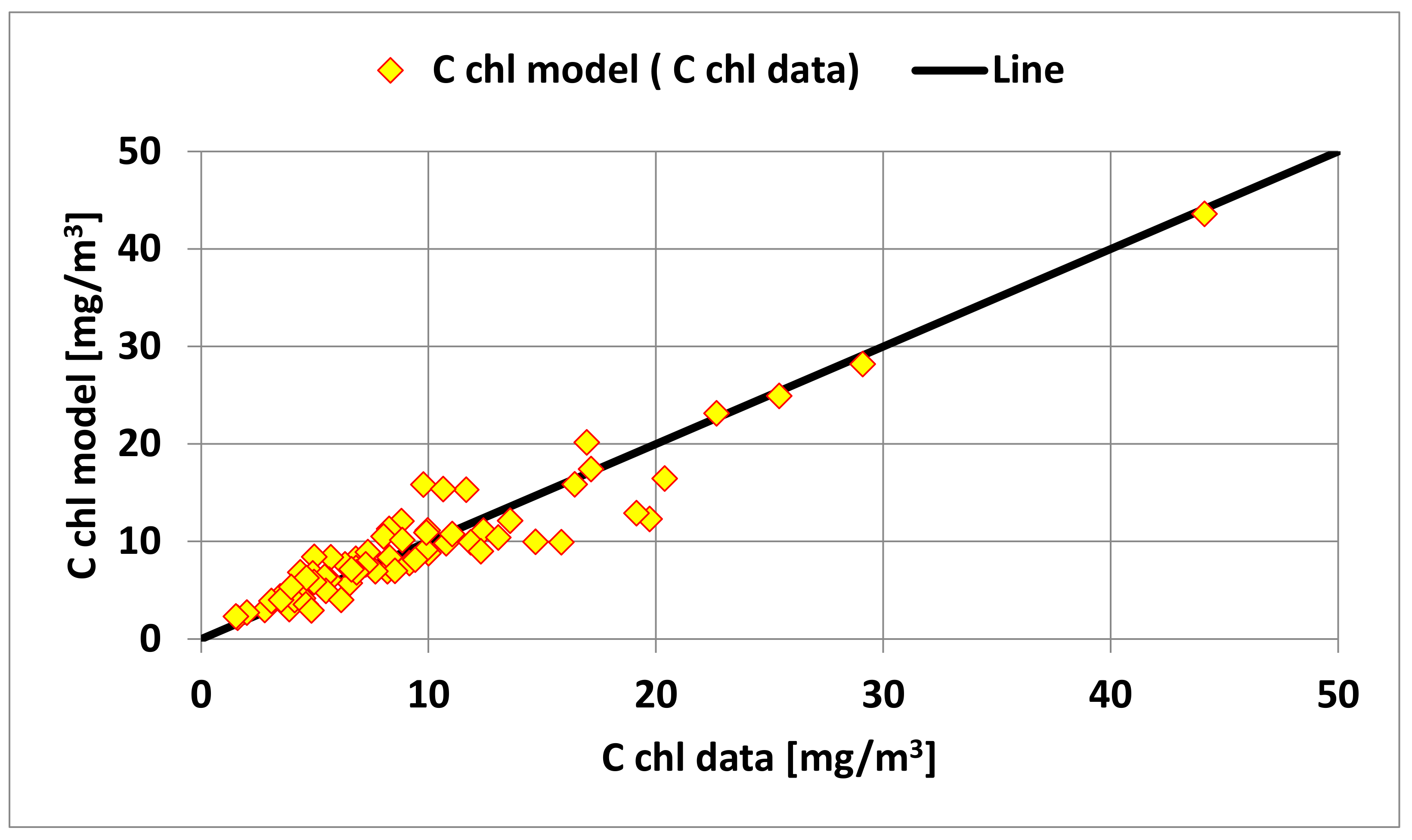 Applsci 12 06734 g014