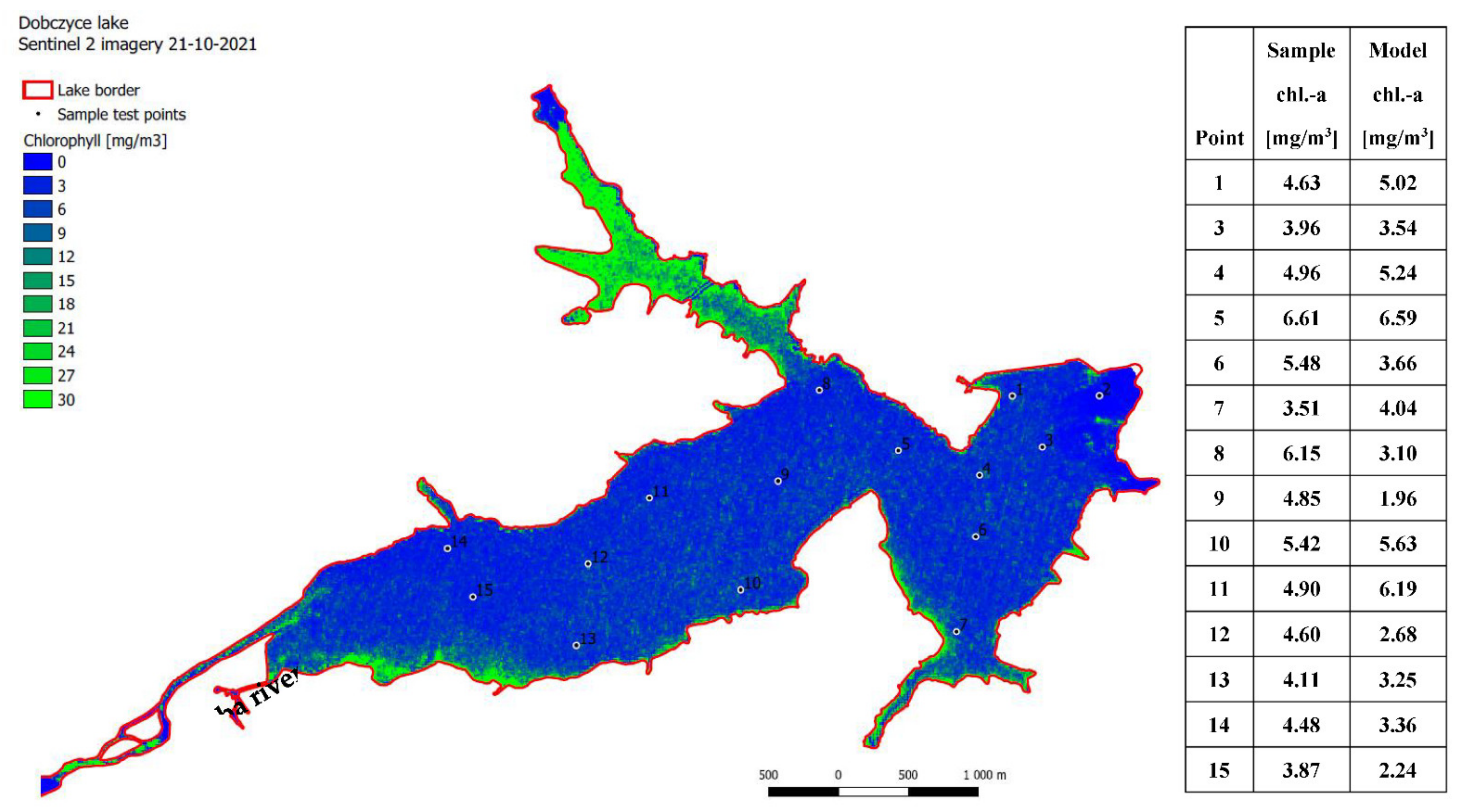 Applsci 12 06734 g018