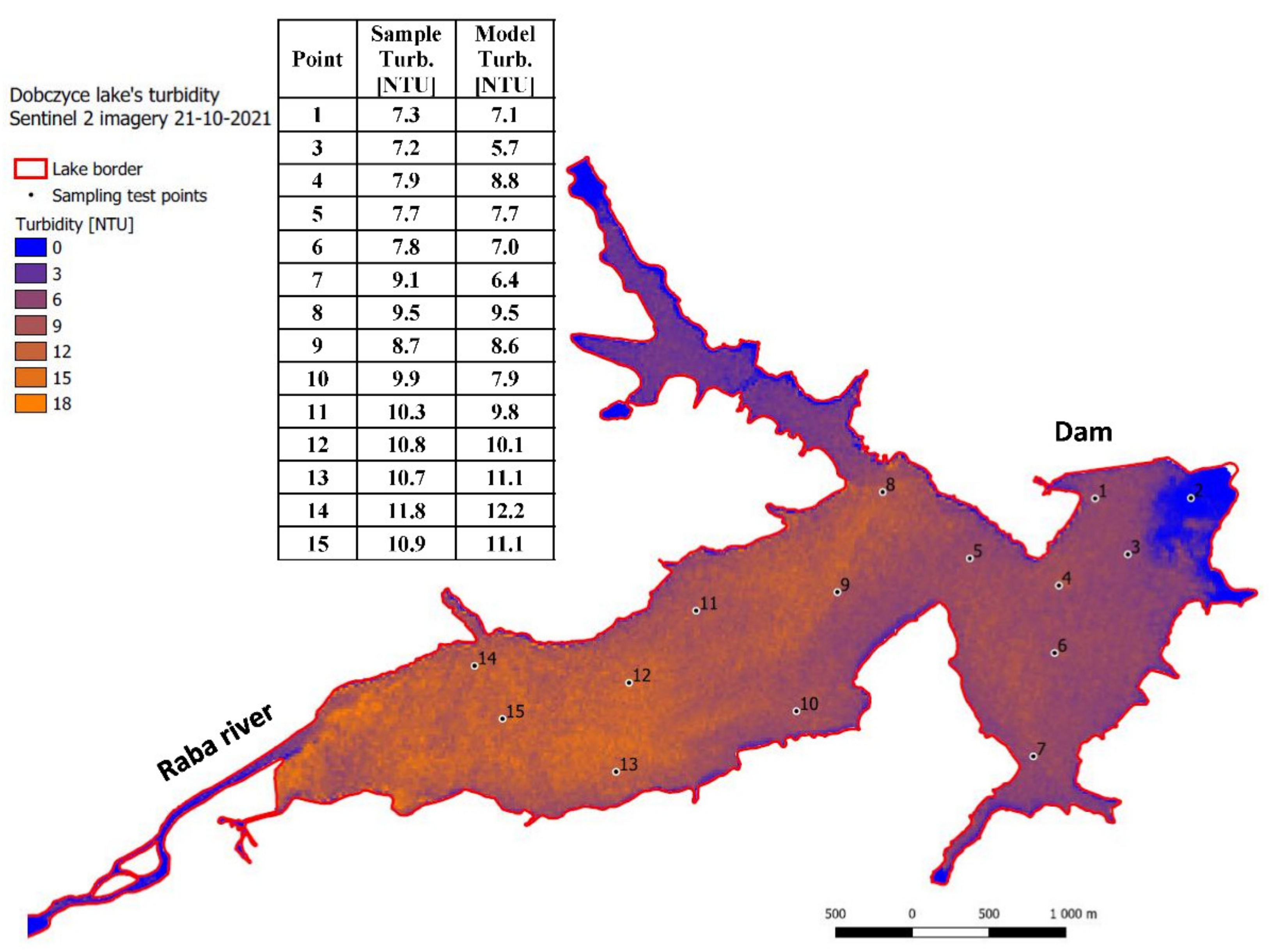 Applsci 12 06734 g021