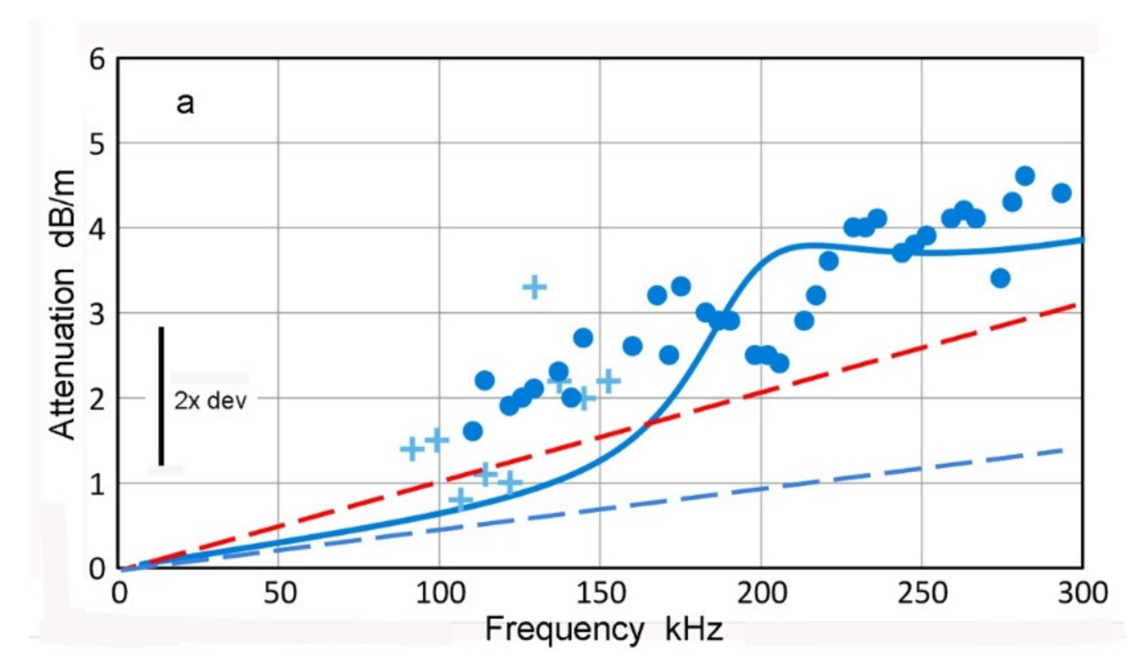 Applsci 12 06735 g008a 550