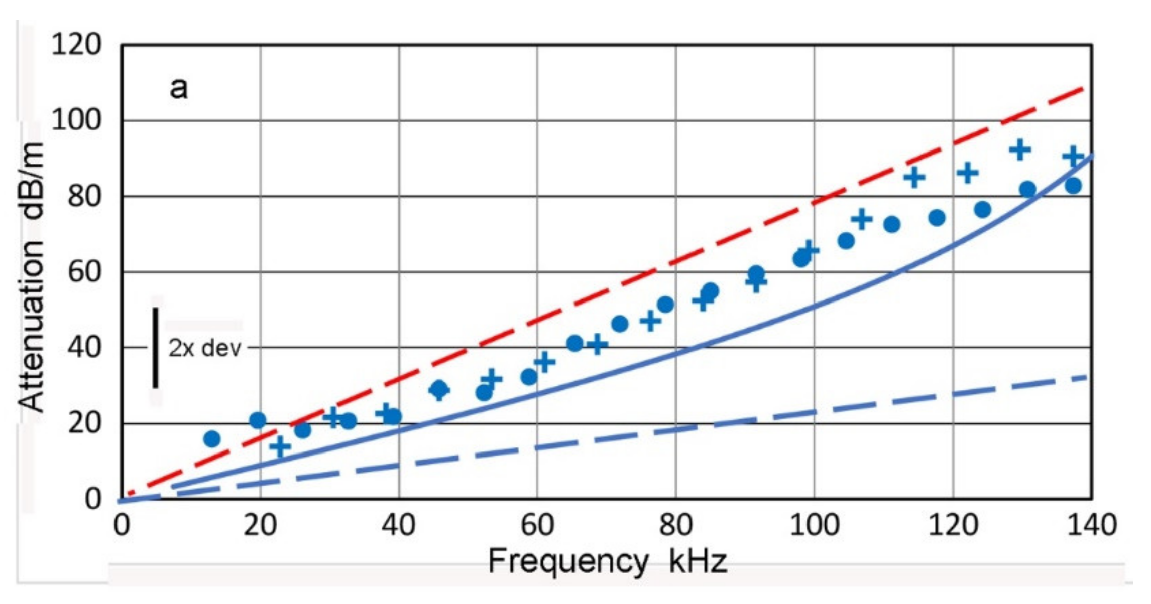 Applsci 12 06735 g016a 550