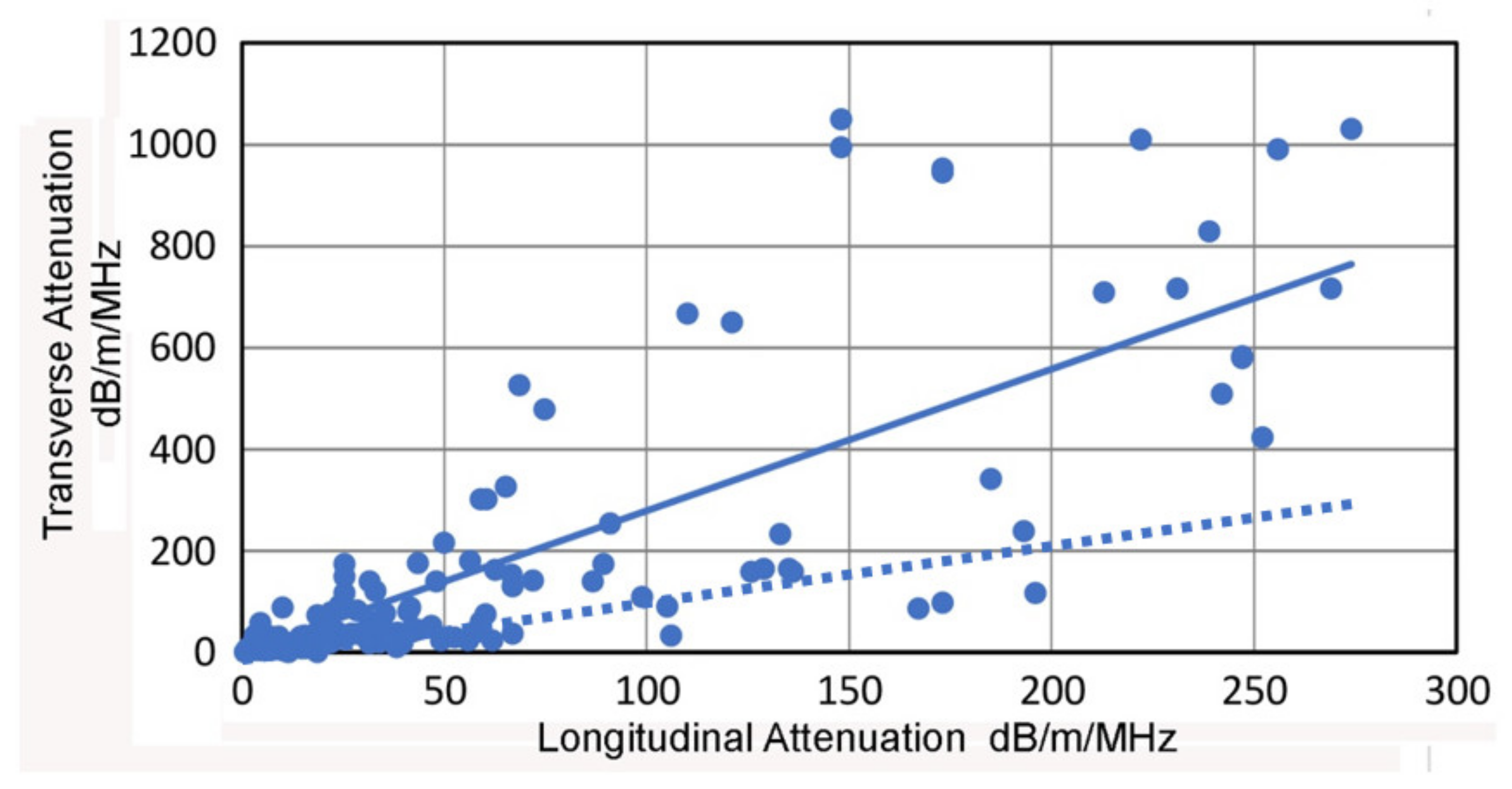 Applsci 12 06735 g020 550
