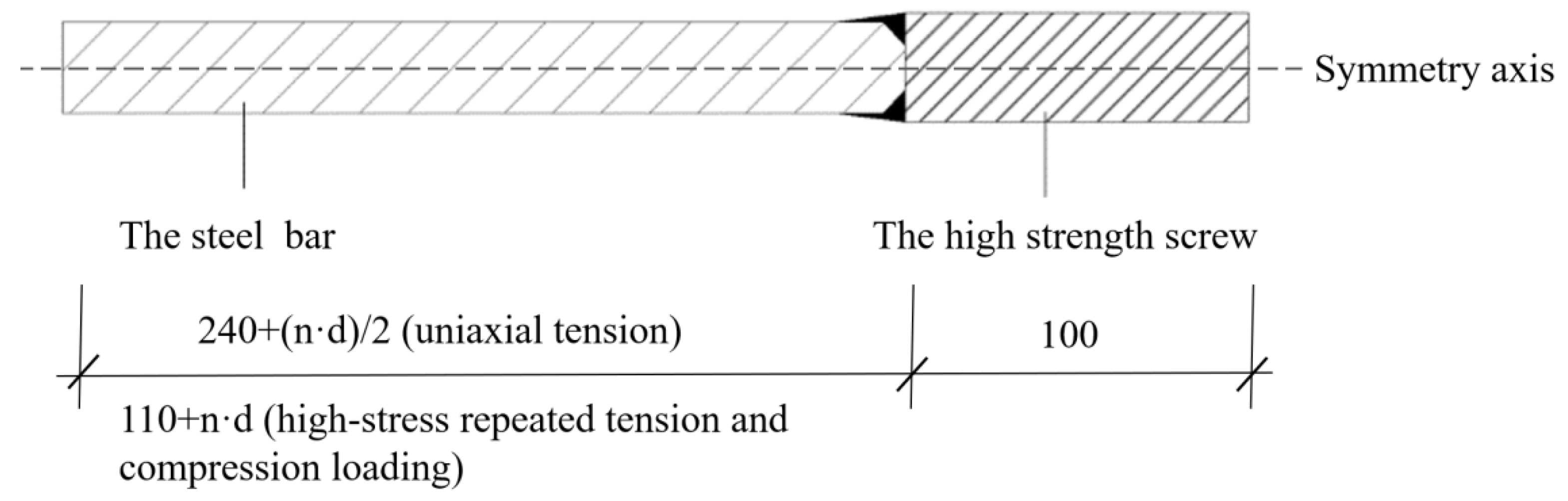 Applsci 12 06736 g005
