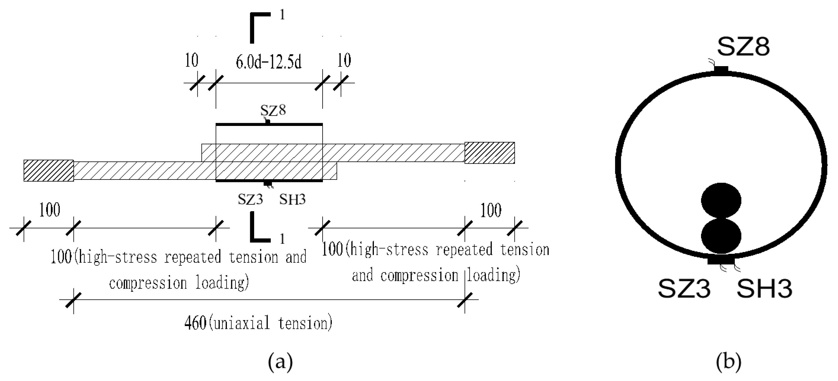 Applsci 12 06736 g009