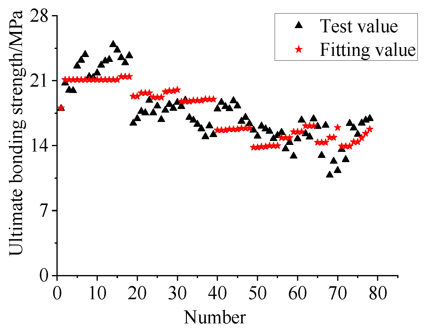 Applsci 12 06736 g026