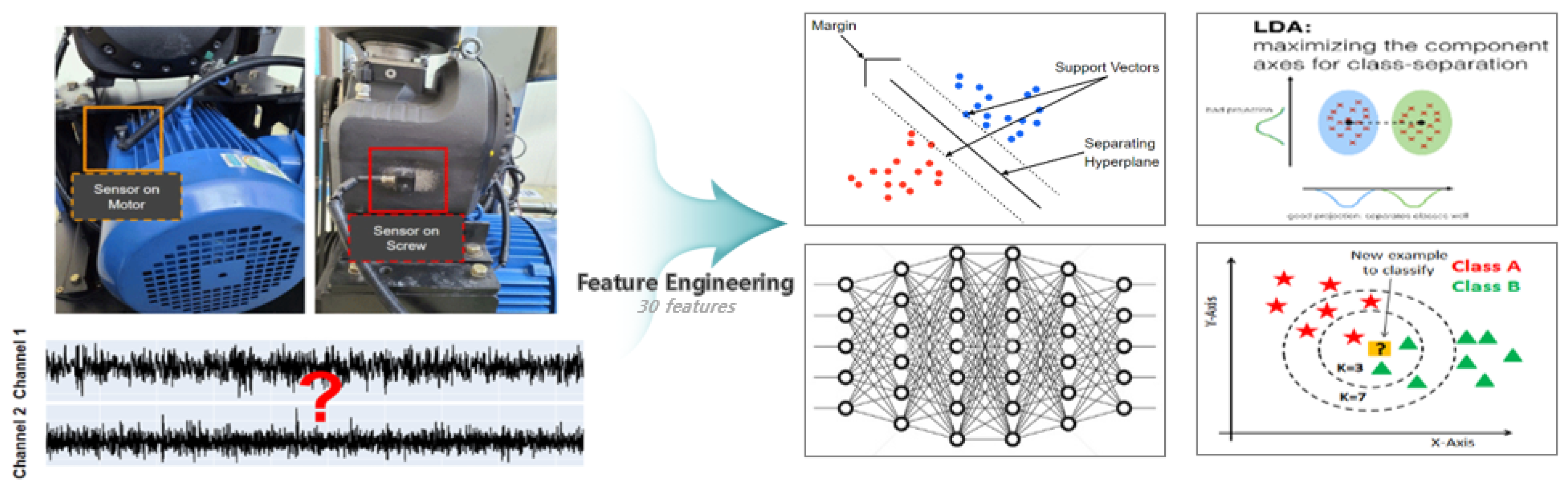 Applsci 12 06737 g010 550