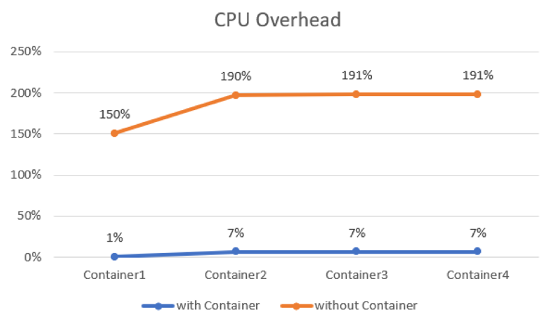 Applsci 12 06737 g014 550