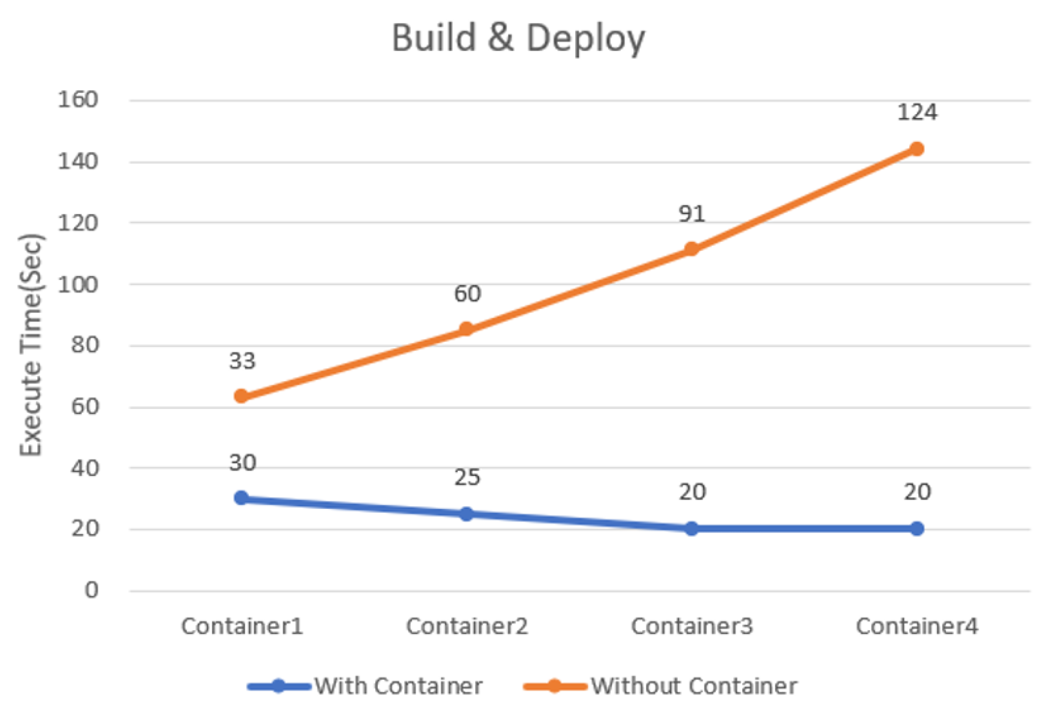 Applsci 12 06737 g015 550