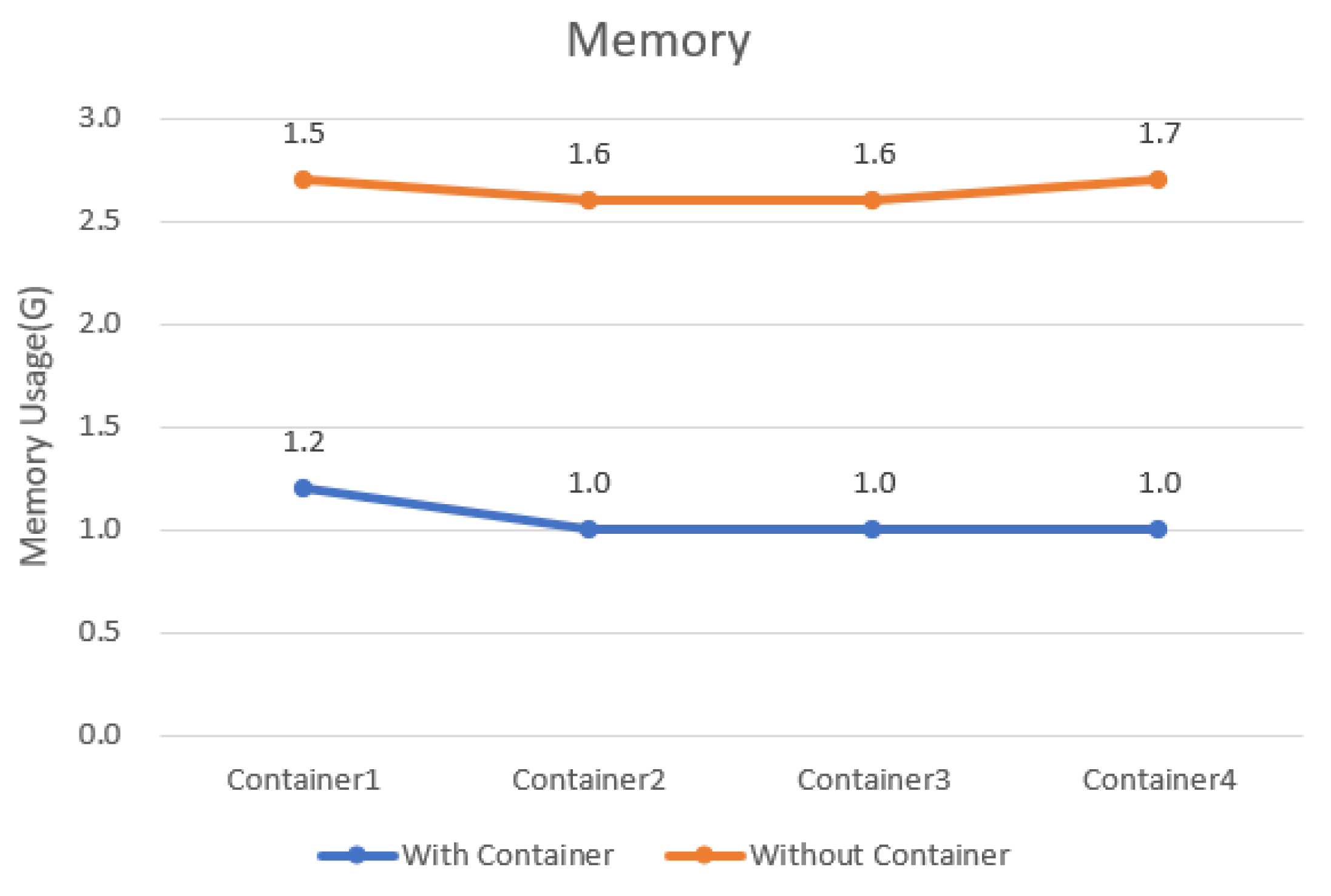 Applsci 12 06737 g016 550