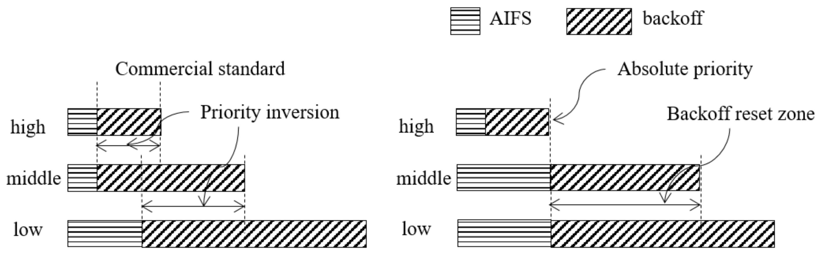 Applsci 12 06738 g001