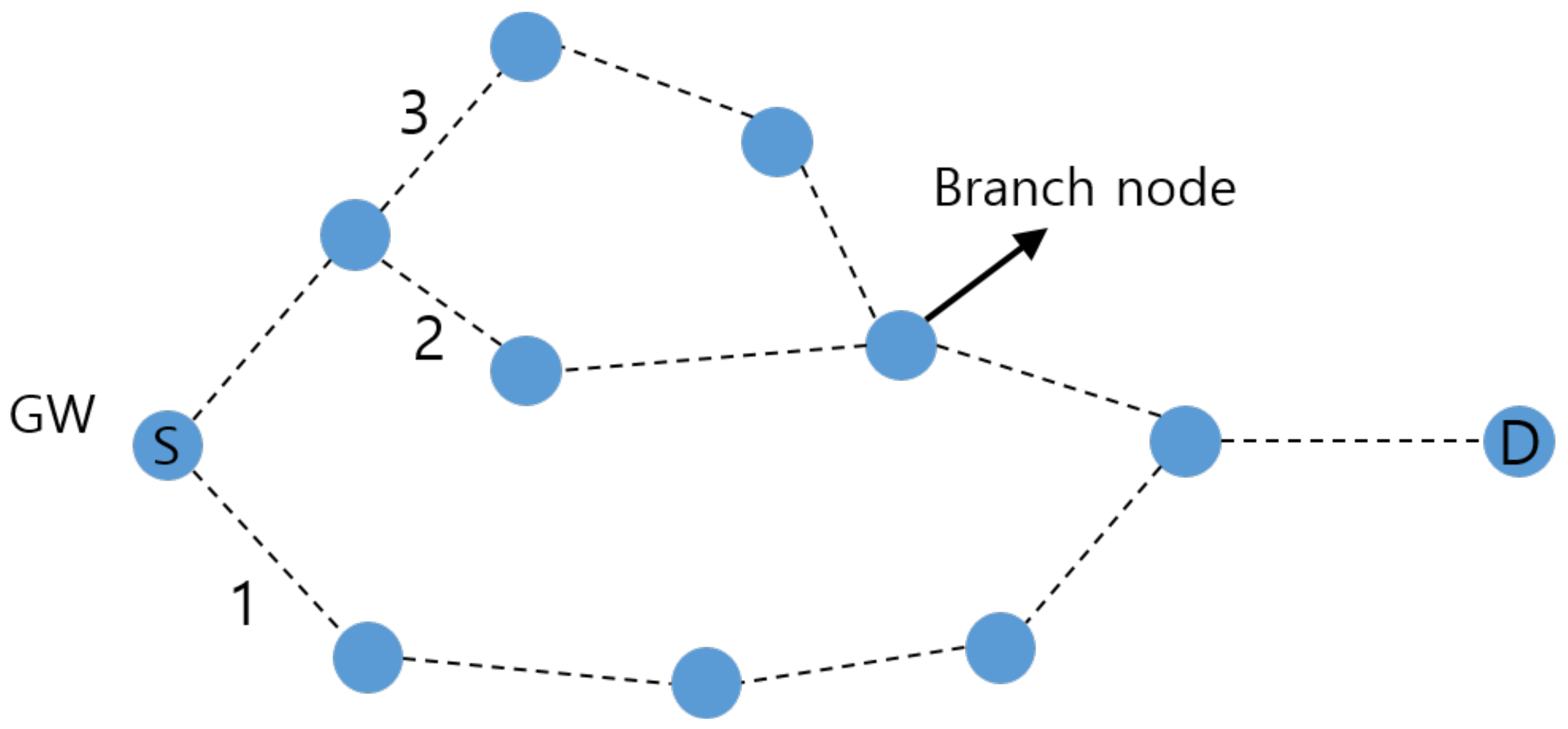 Applsci 12 06738 g003