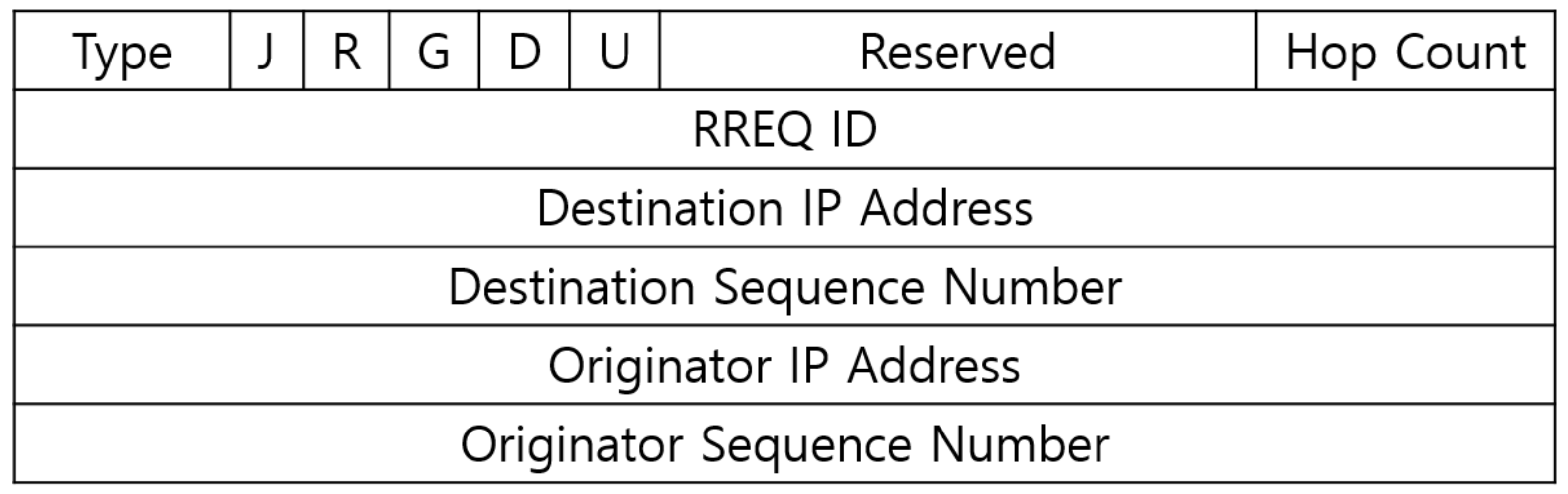 Applsci 12 06738 g004
