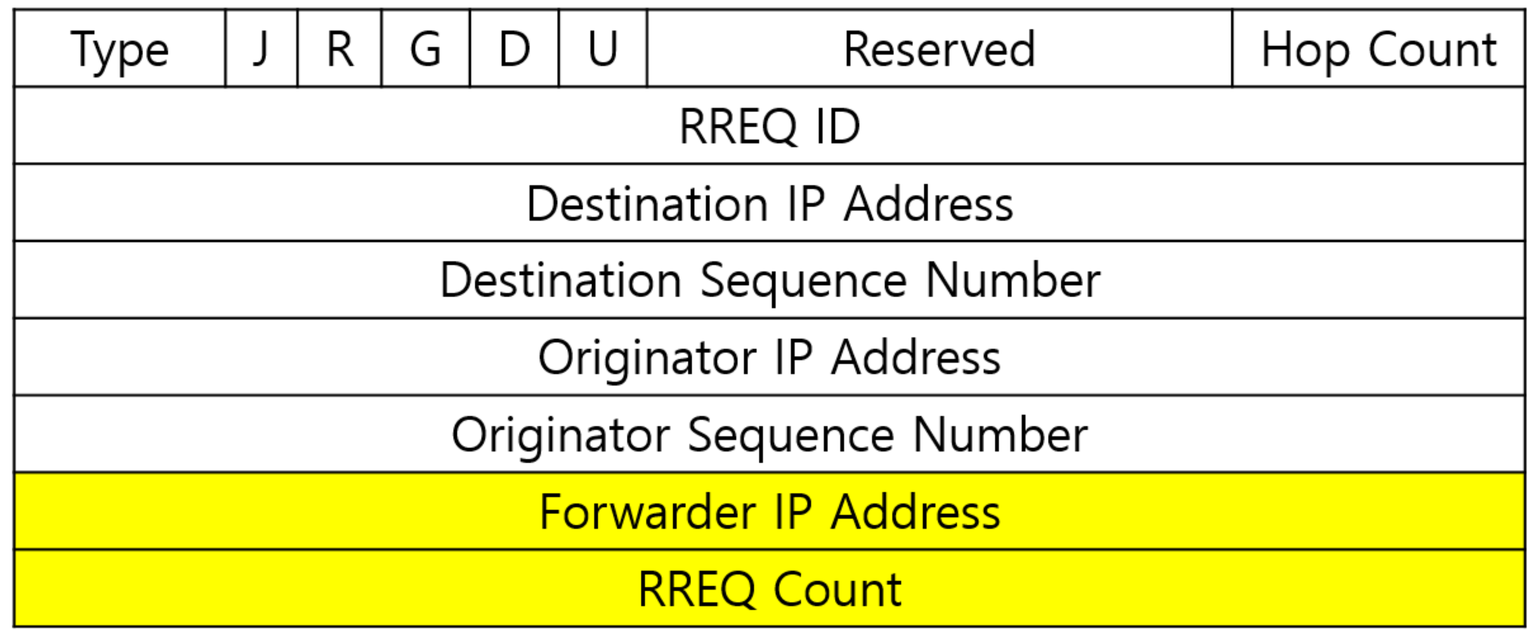 Applsci 12 06738 g005