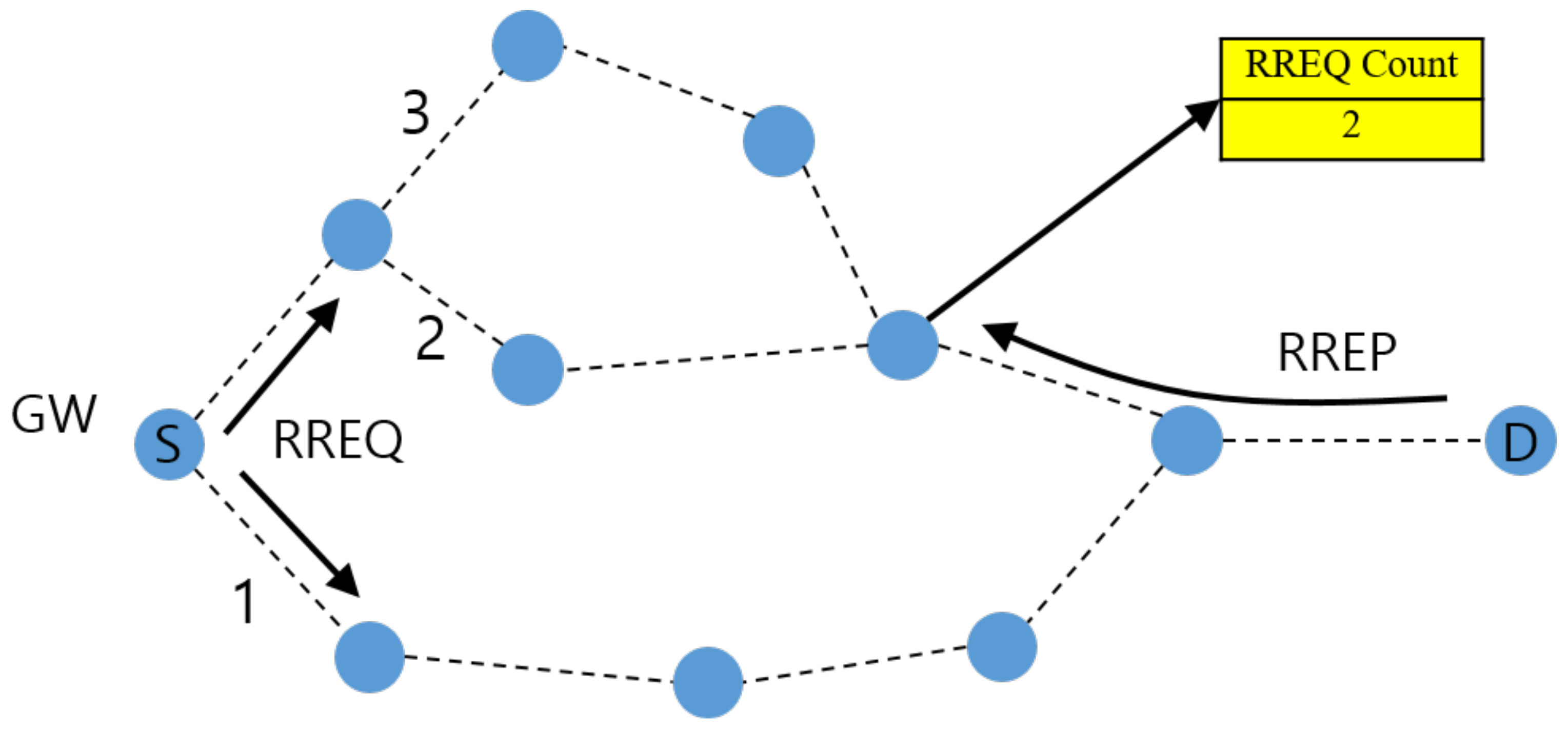 Applsci 12 06738 g006